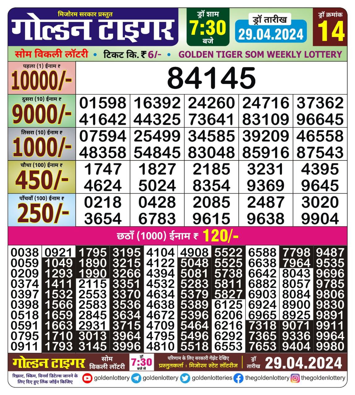 Golden tiger lottery 7.30pm result 29April 2024