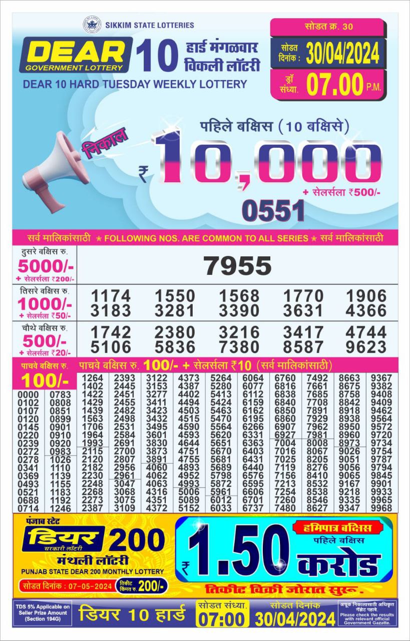 Dear10 Daily Lottery 7PM Result 30Apr 24