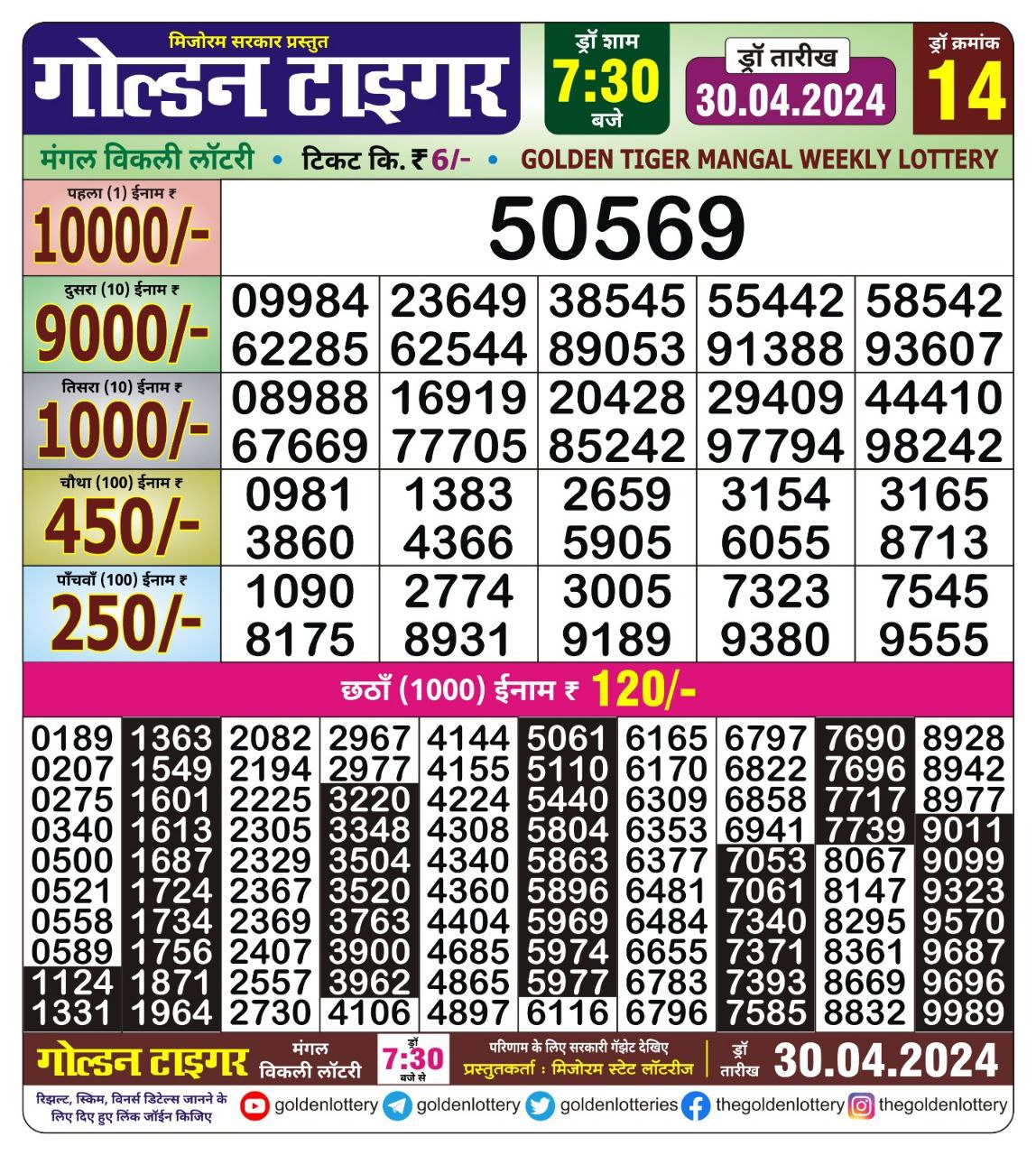 Golden tiger lottery 7.30pm result 30April 2024