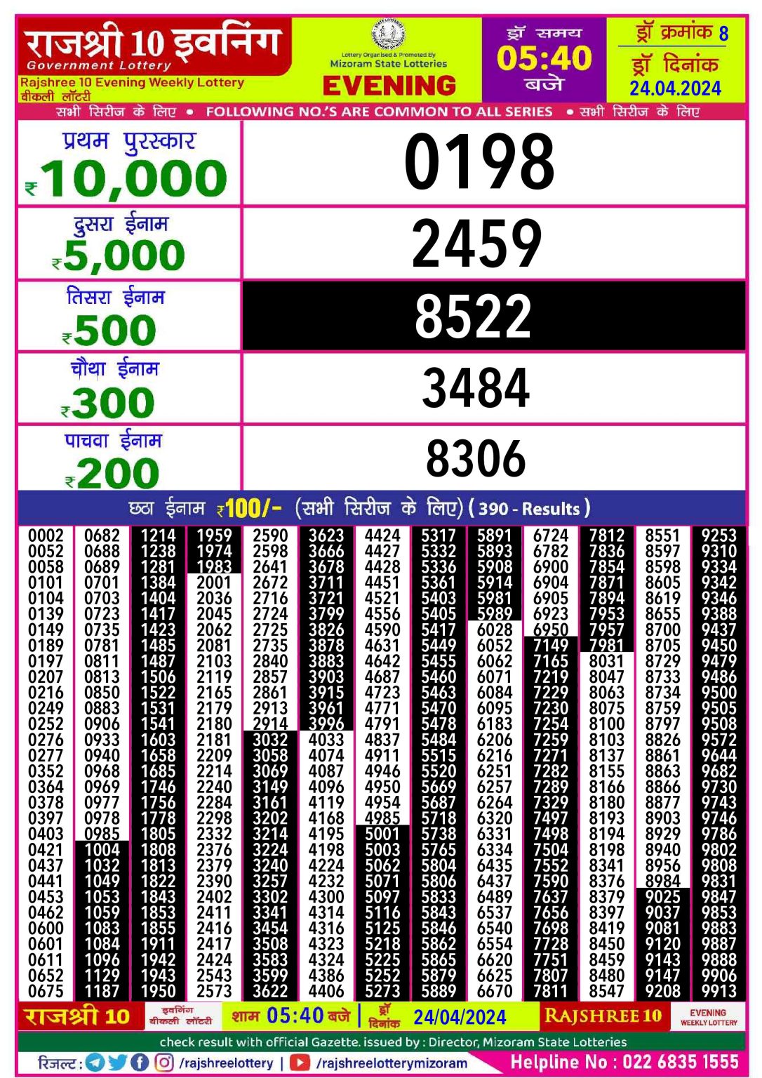 Rajshree10 Daily Lottery 5:40PM Result 24Apr 24