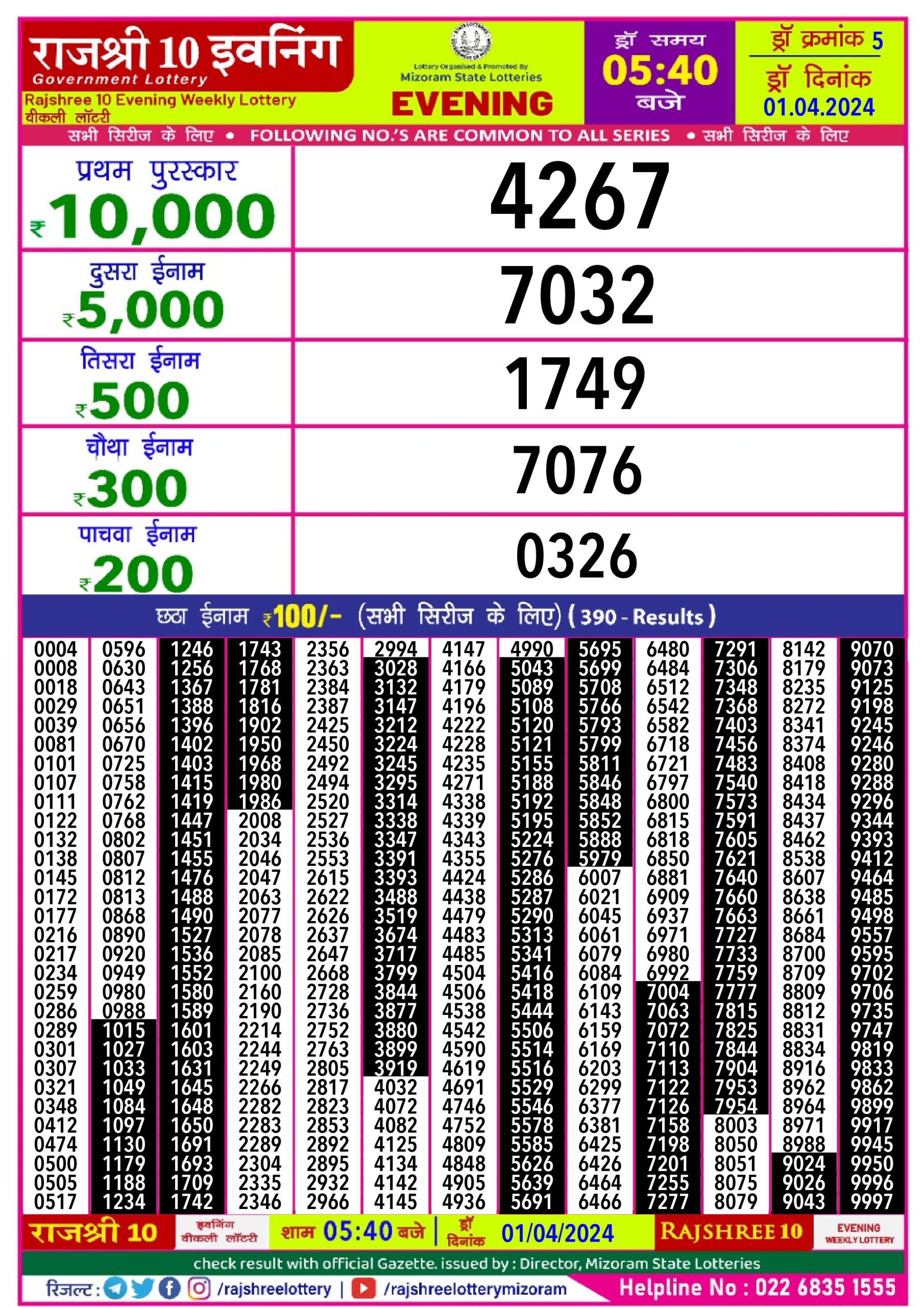 Rajshree 5.40pm daily lottery result 1-4-24