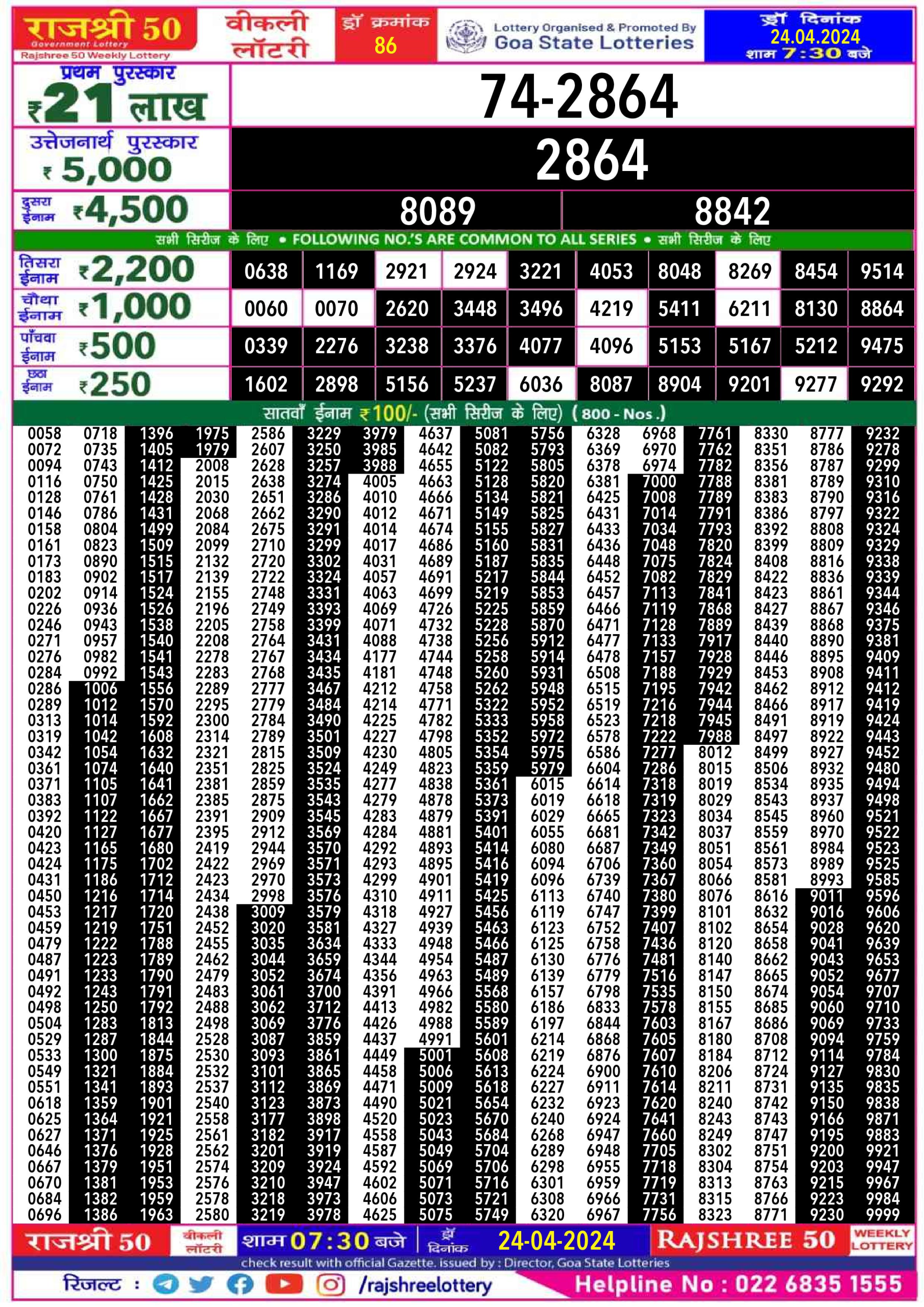 Rajshree daily 7.30pm result 24.4.24