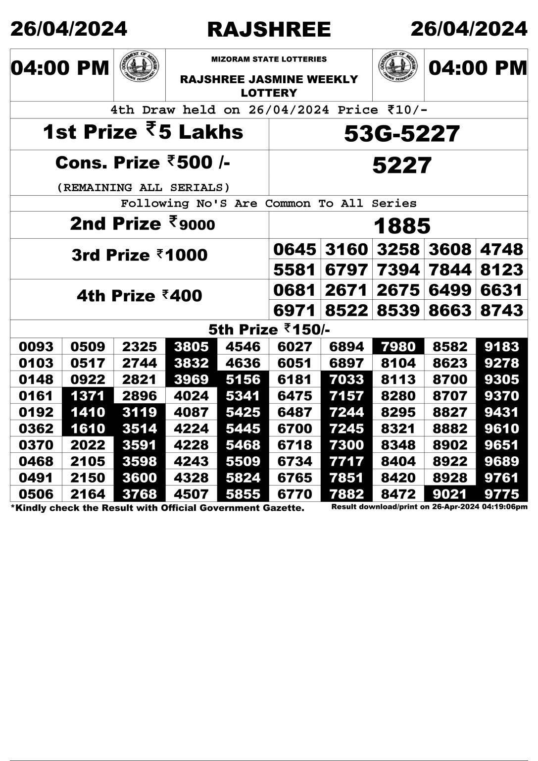 Rajshree Daily Lottery 4PM Result 26Apr 24