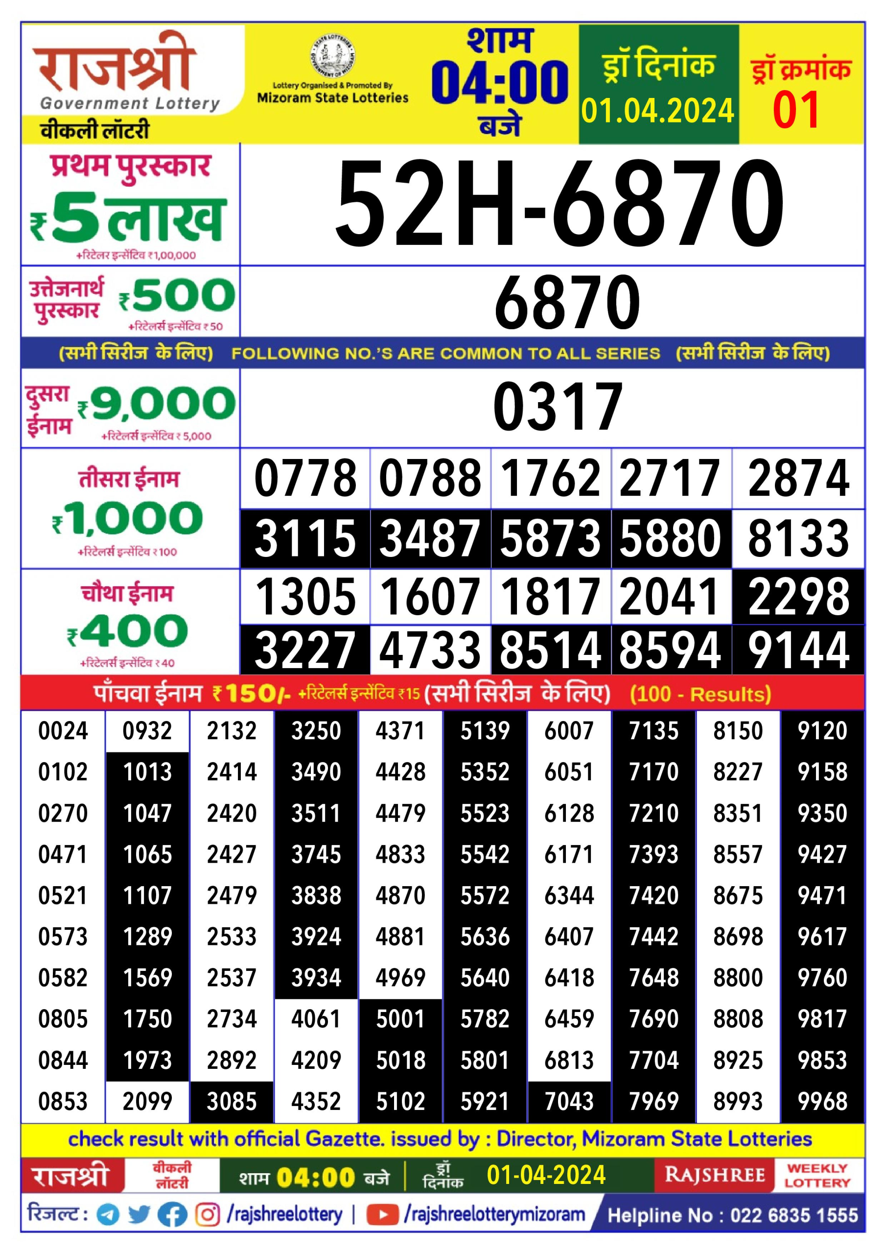 Rajshree 4pm daily lottery result 1-4-24