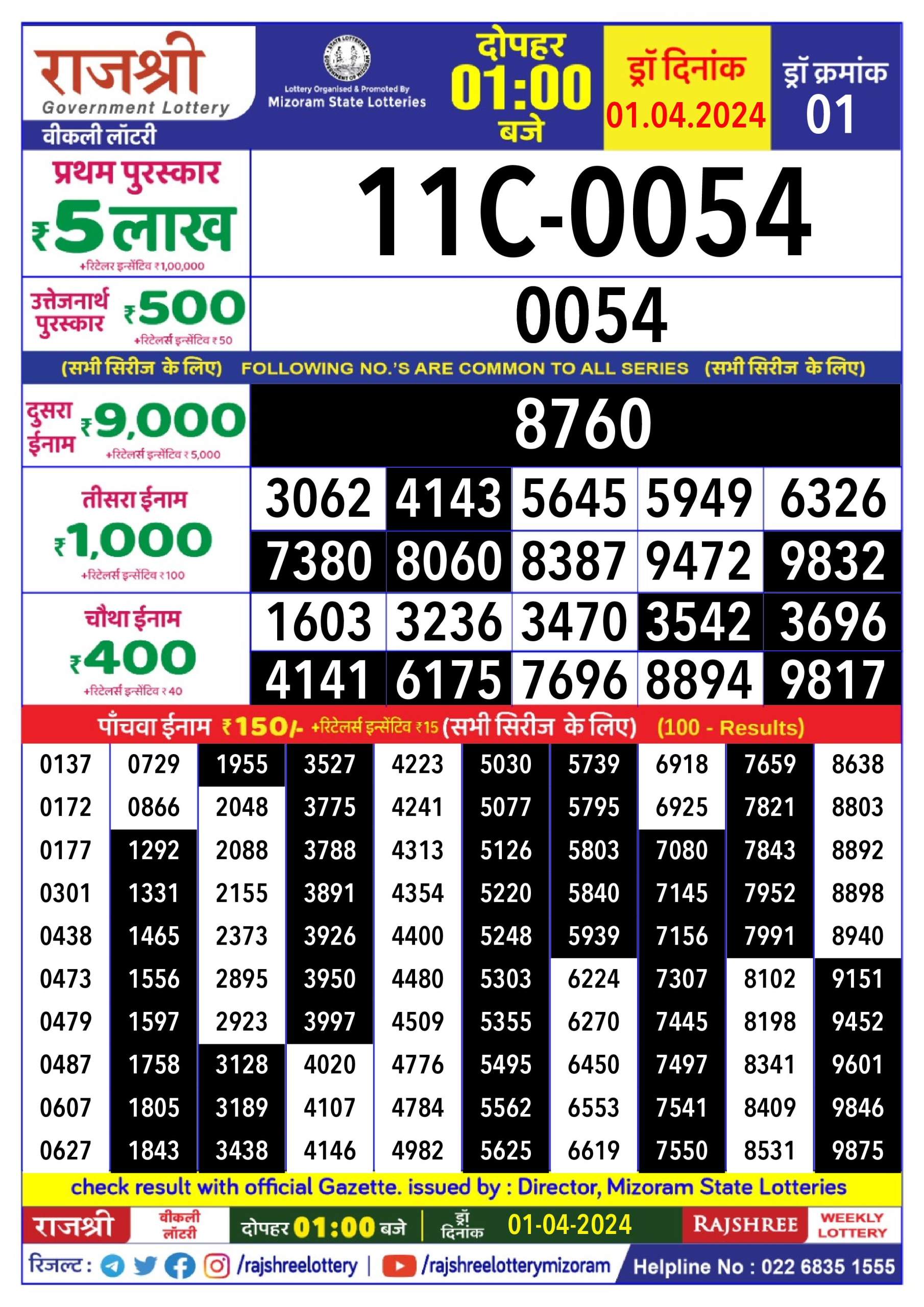 Rajshree 1pm daily lottery result 1-4-24