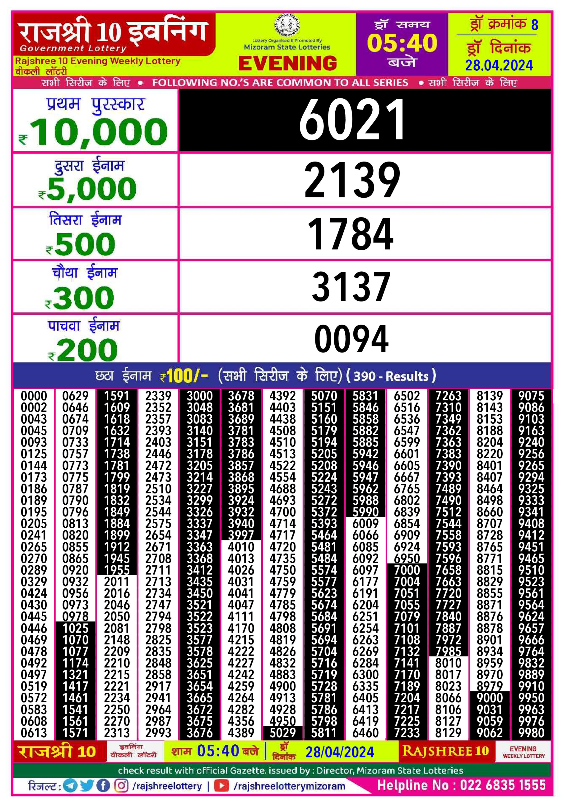 Rajshree10 Daily Lottery 5:40PM Result 28Apr 24