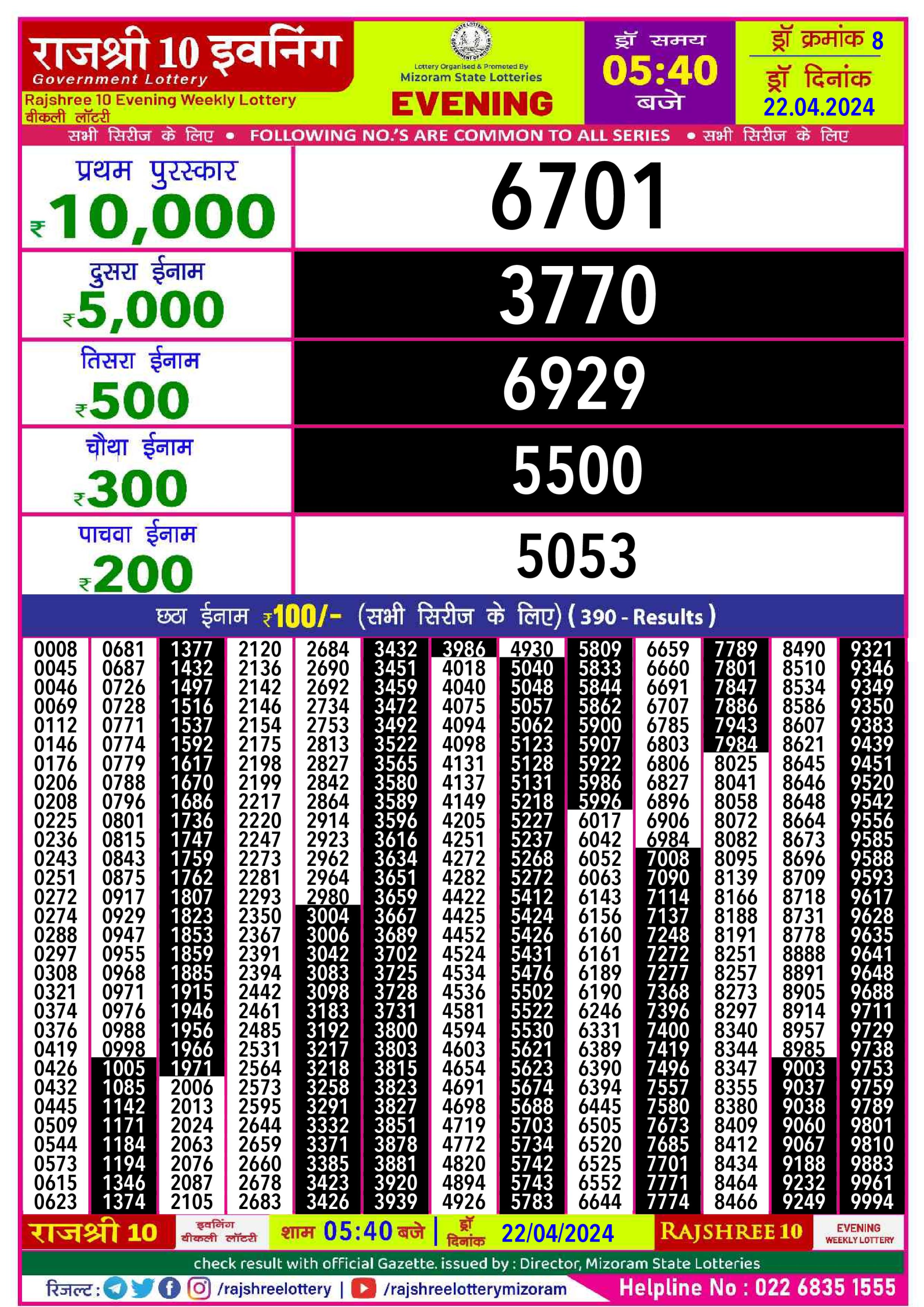 Rajshree10 Daily Lottery 5:40PM Result 22Apr 24