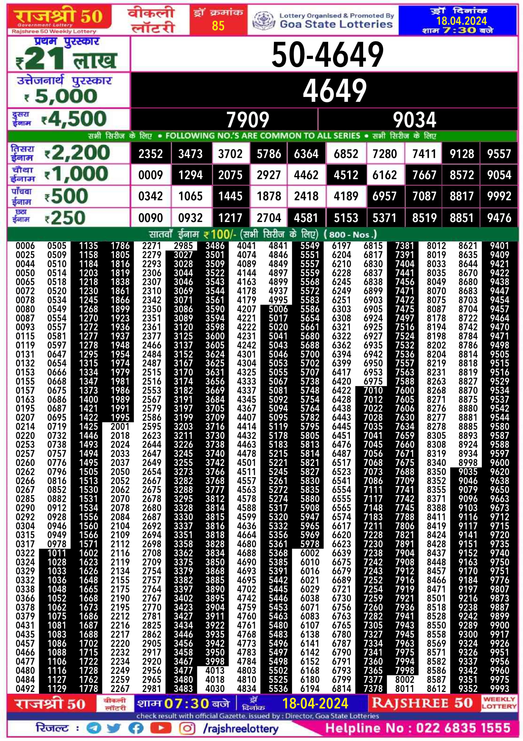 Rajshree 50 weekly Lottery 7:30PM Result 18 Apr 24