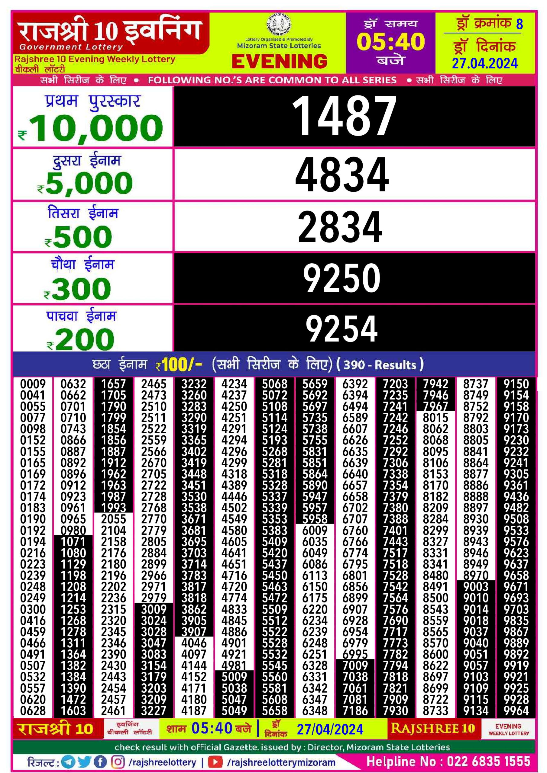 Rajshree10 Daily Lottery 5:40PM Result 27Apr 24