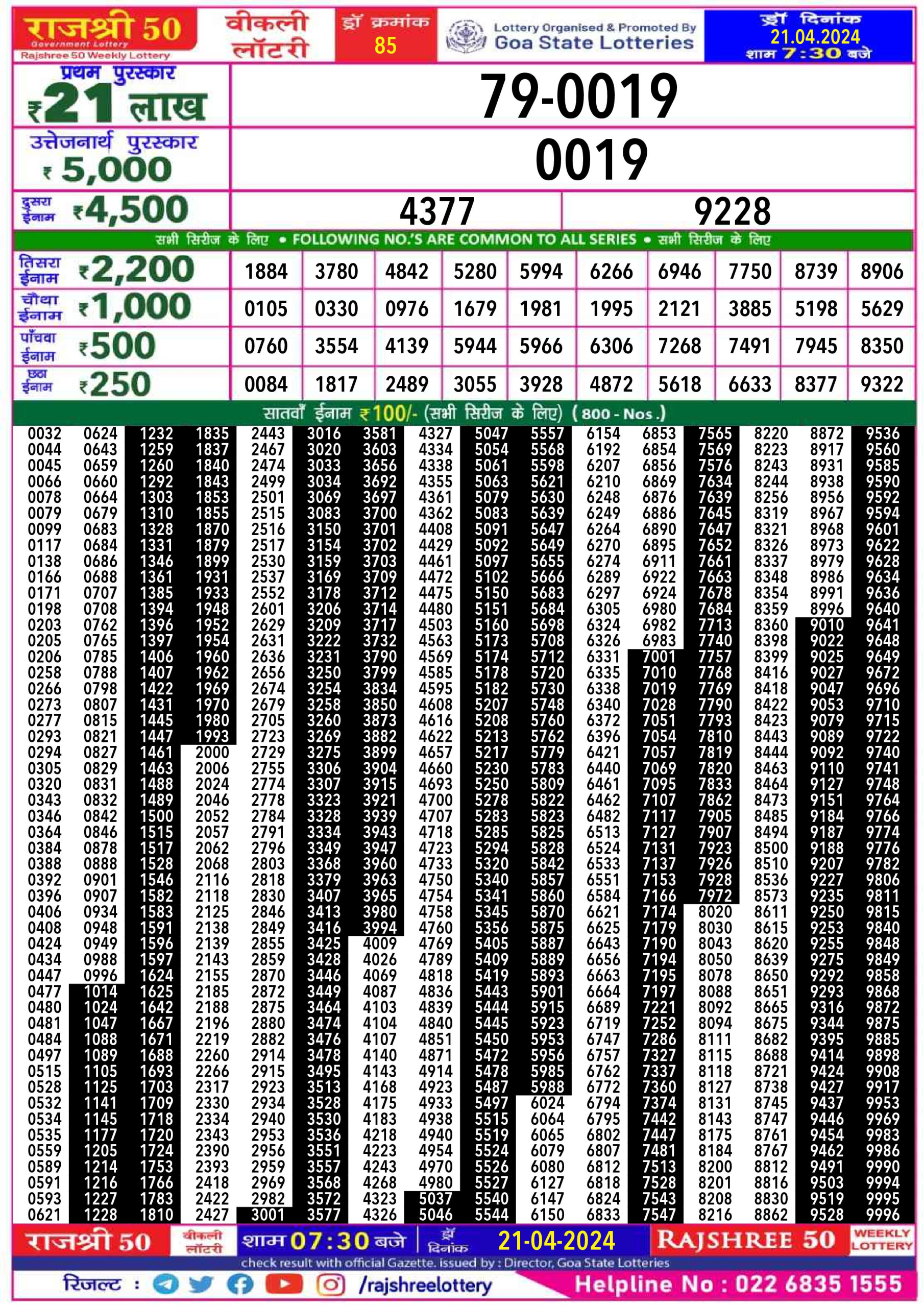 Rajshree 50 weekly Lottery 7:30PM Result 21 Apr 24