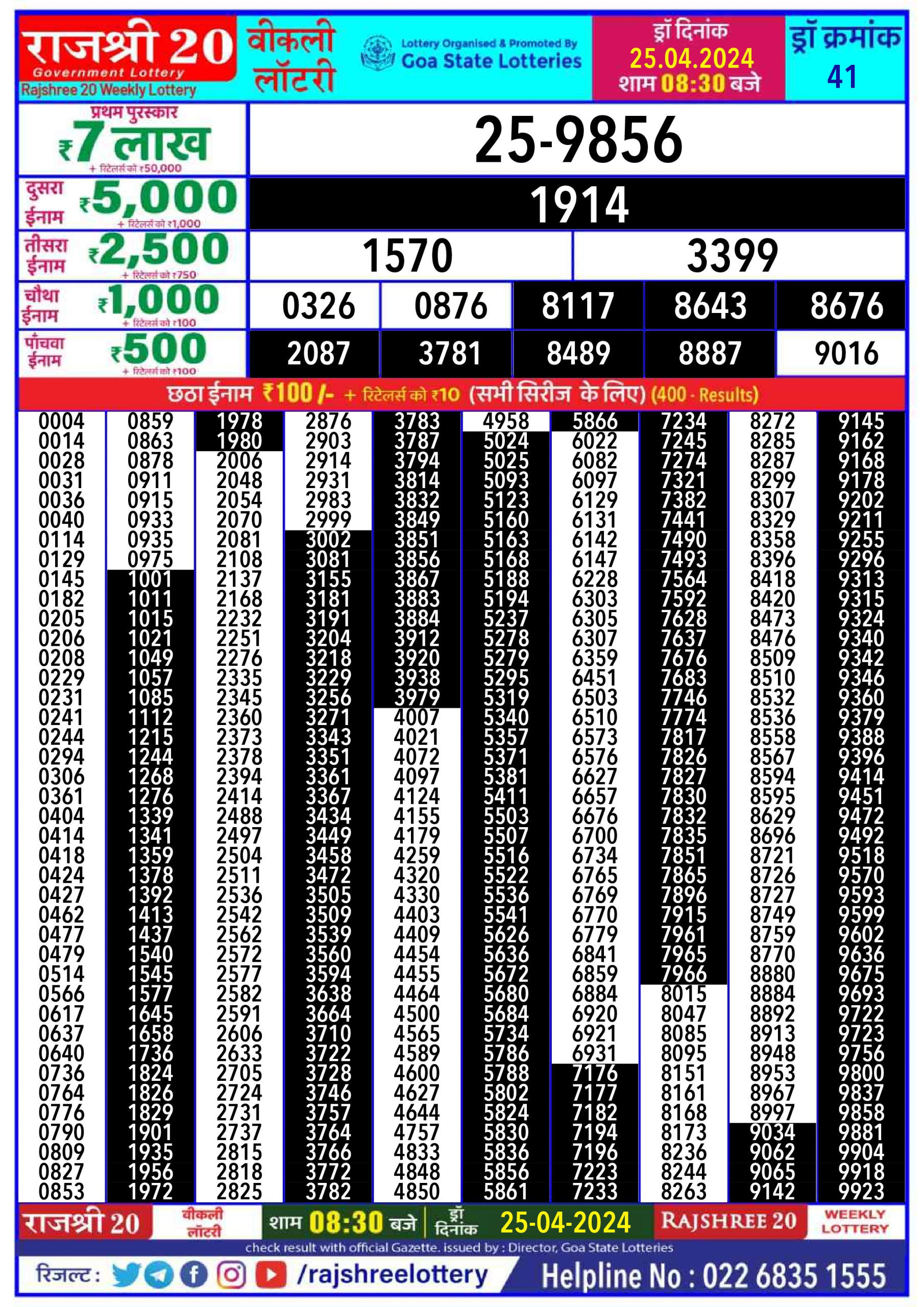 Rajshree 20 Daily Lottery 8:30PM Result 25Apr 24