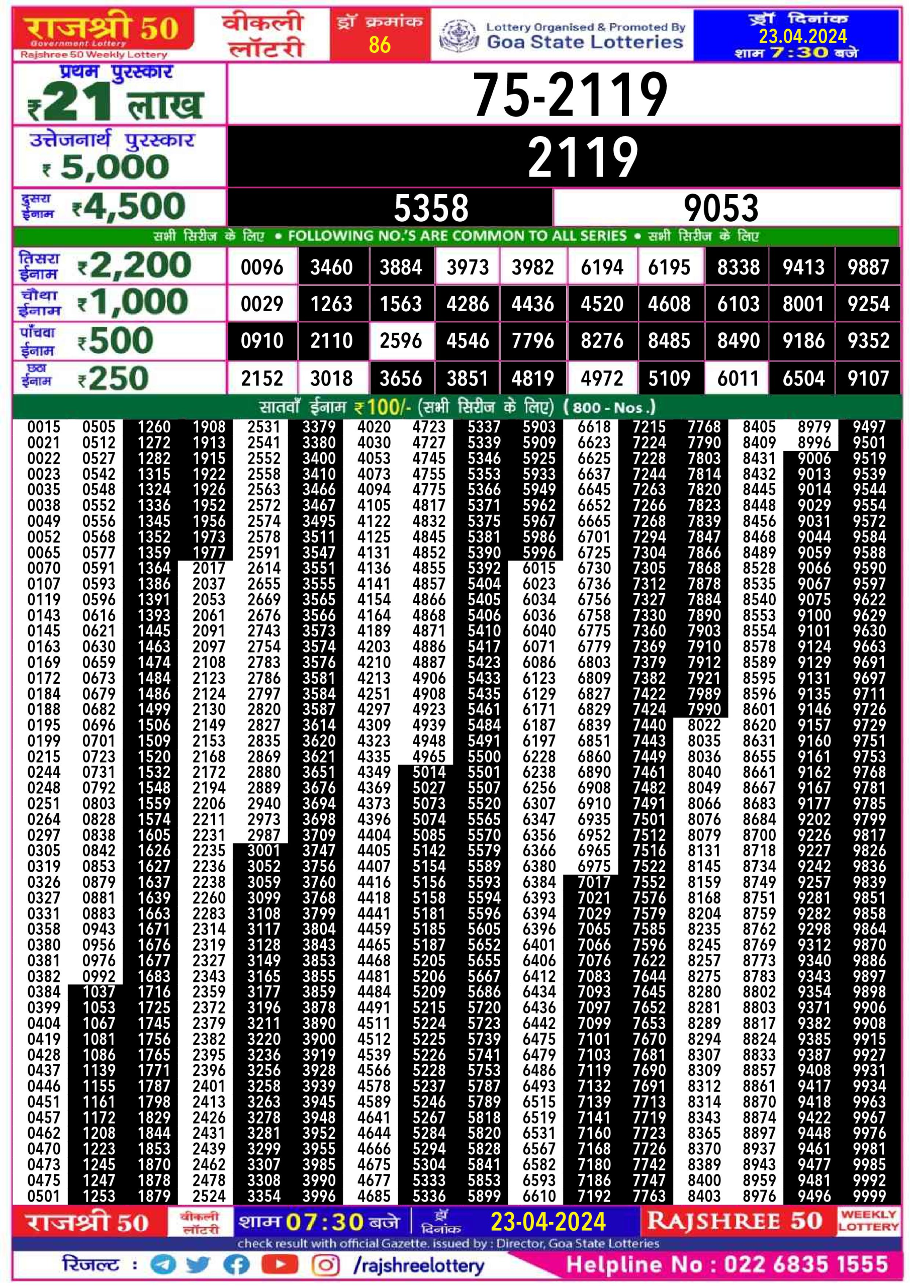 Rajshree 50 weekly Lottery 7:30PM Result 23 Apr 24