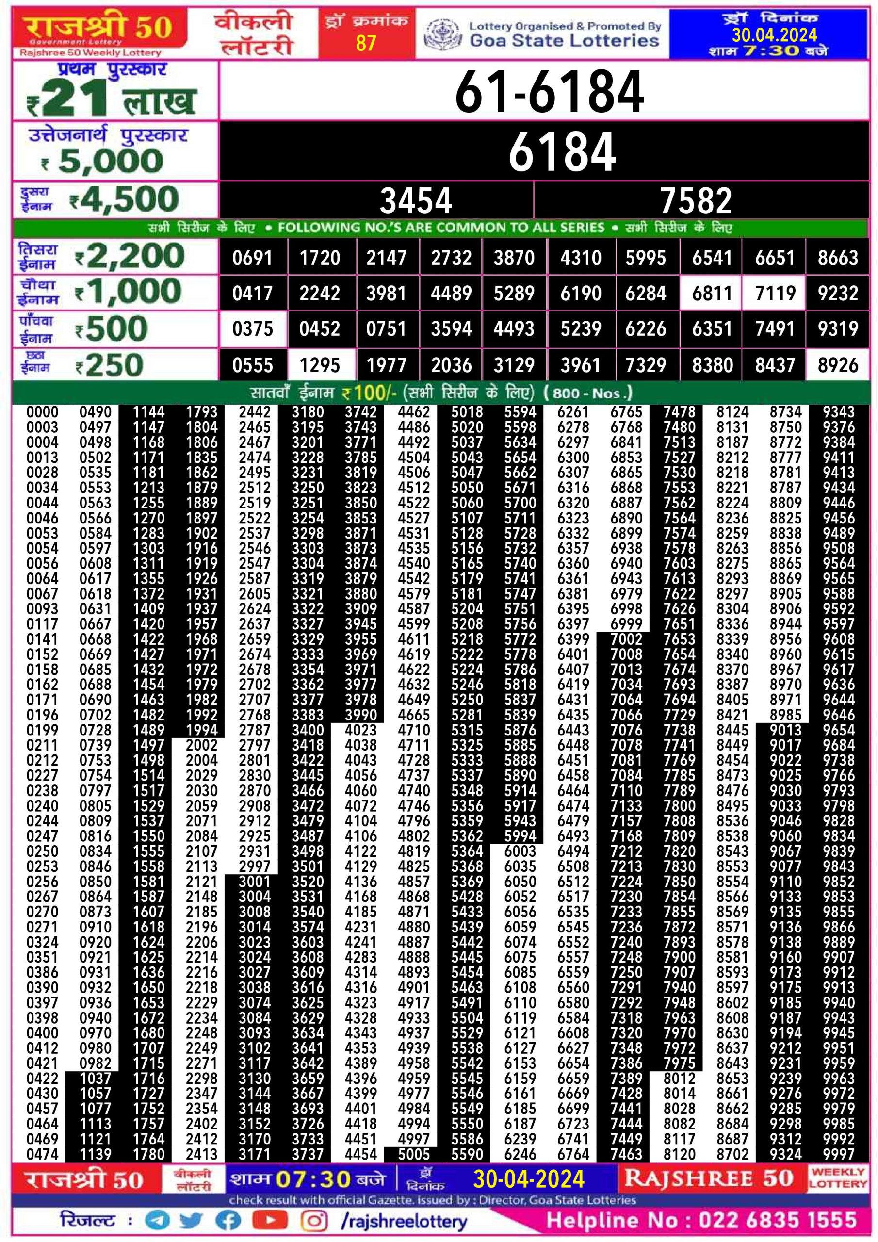 Rajshree 50 weekly Lottery 7:30PM Result 30 Apr 24