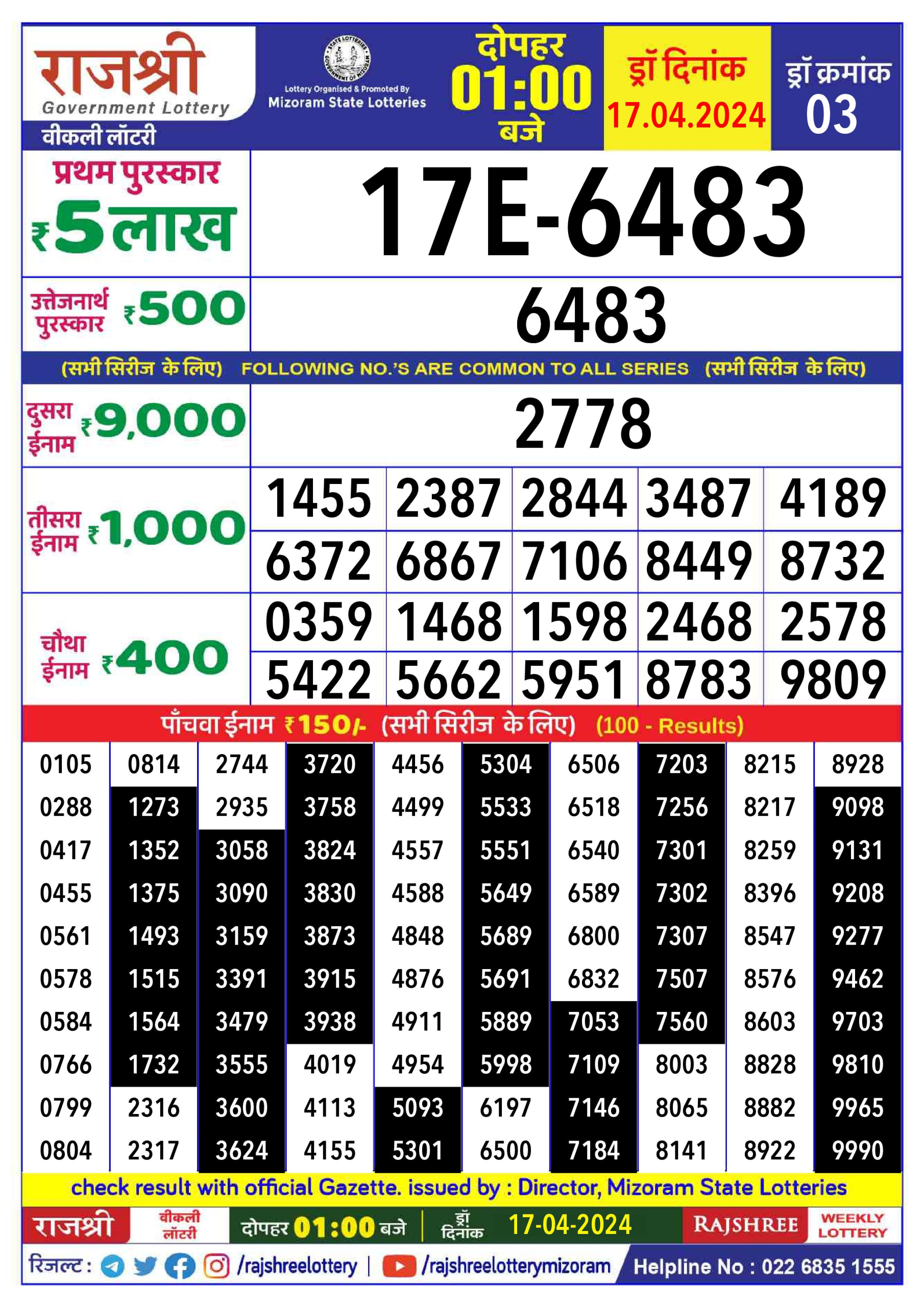 Rajshree Daily Lottery 1PM Result 17Apr 24