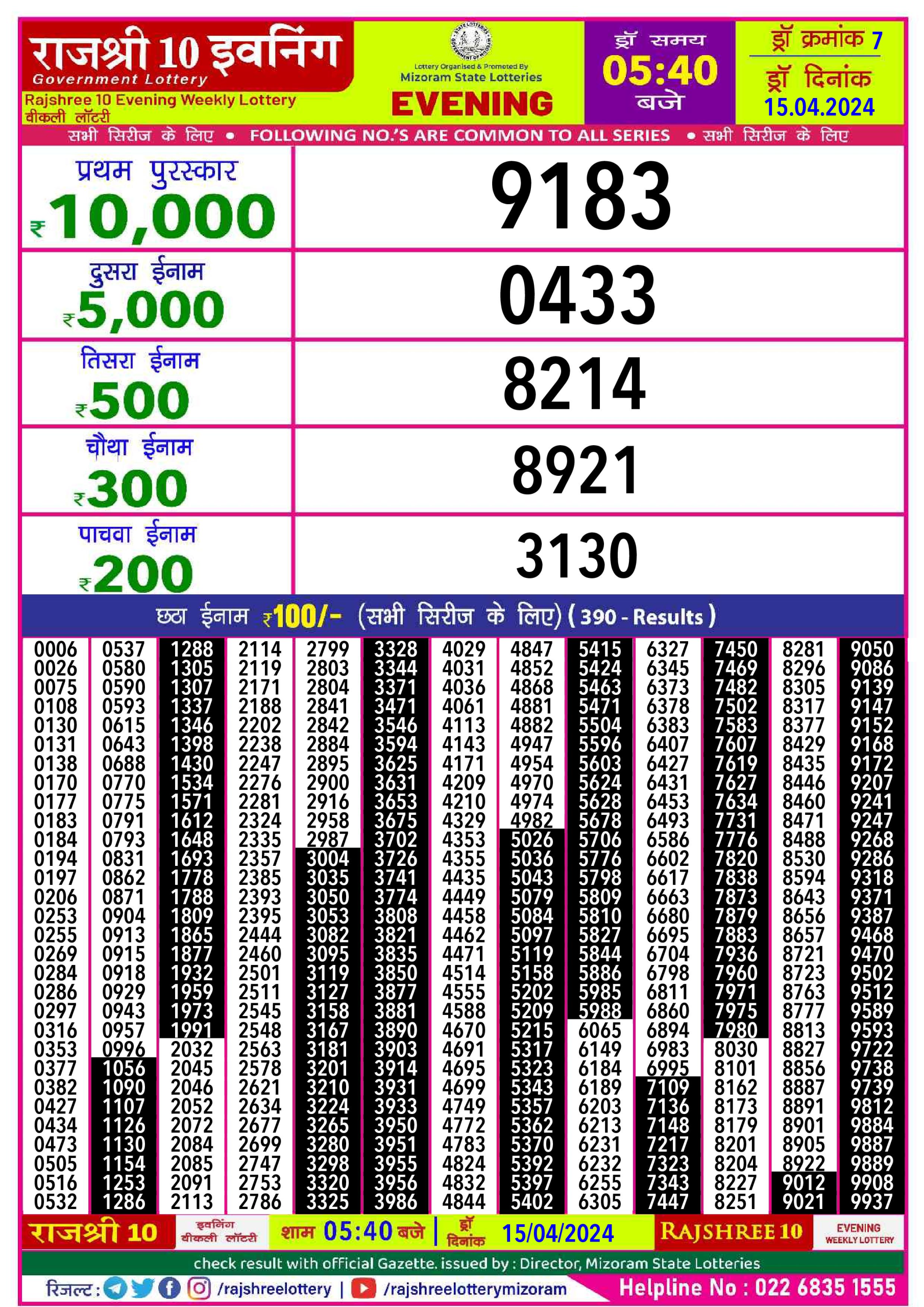 Rajshree10 Daily Lottery 5:40PM Result 15Apr 24