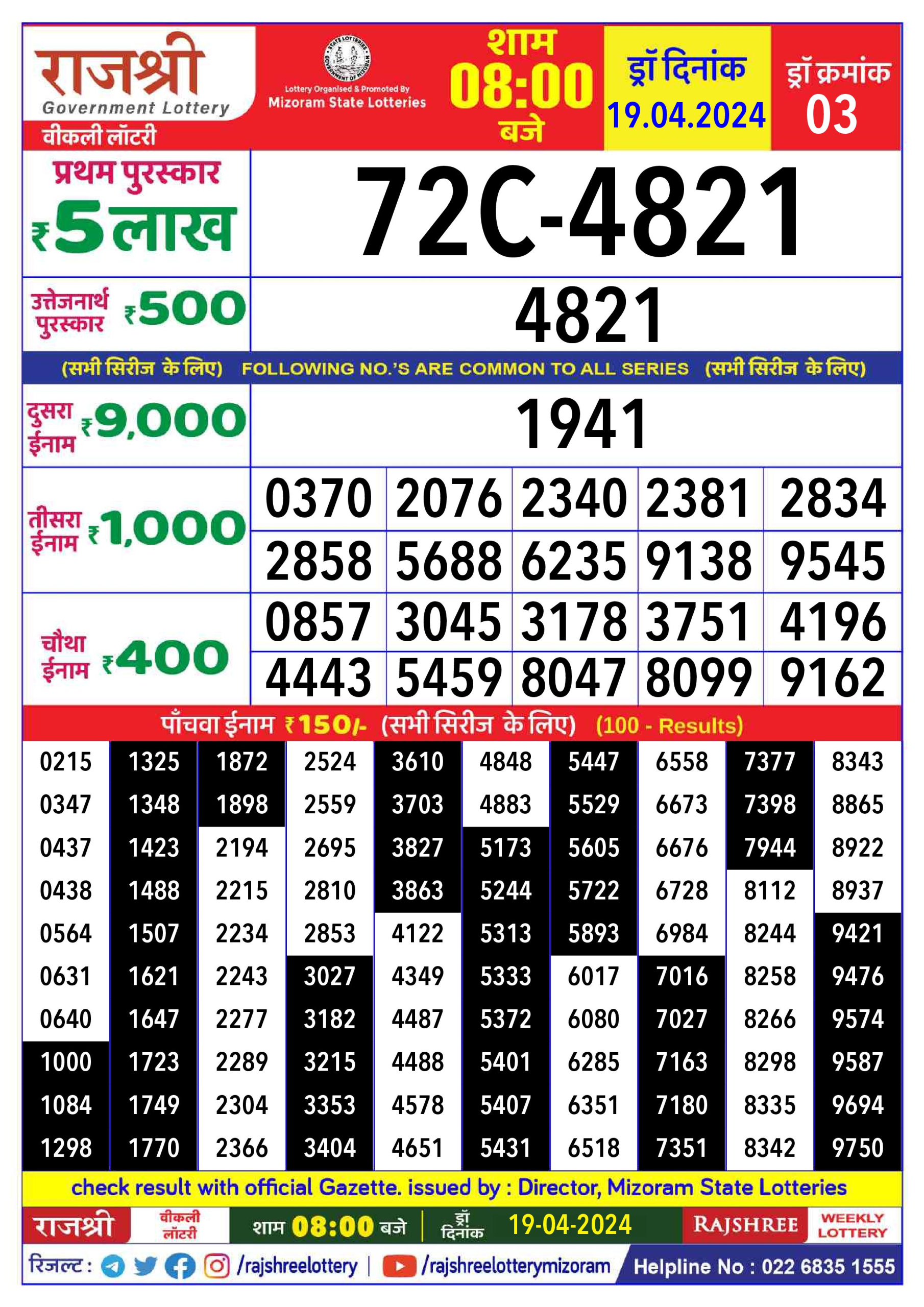 Rajshree Daily Lottery 8PM Result 19Apr 24