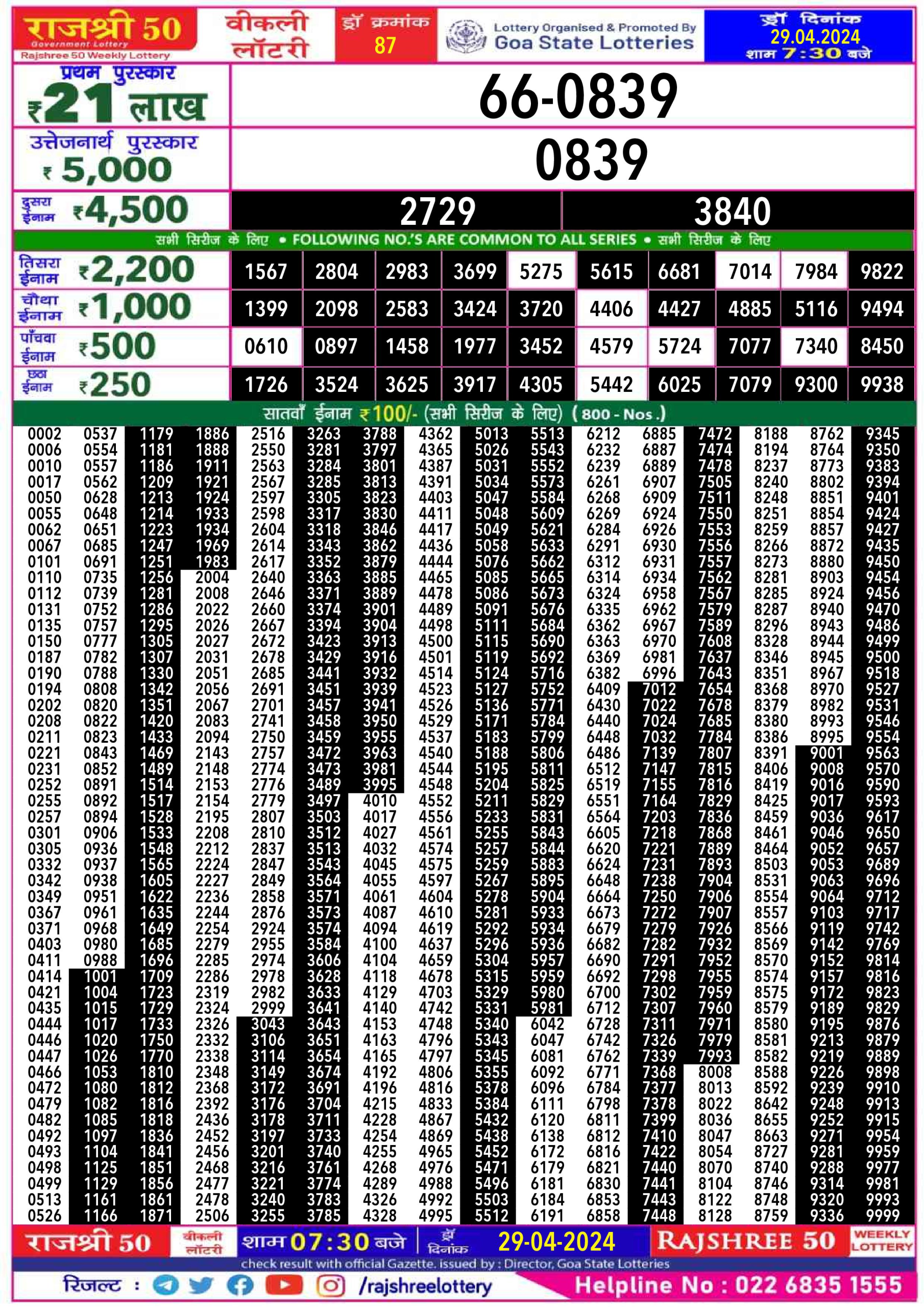 Rajshree 50 weekly Lottery 7:30PM Result 29 Apr 24