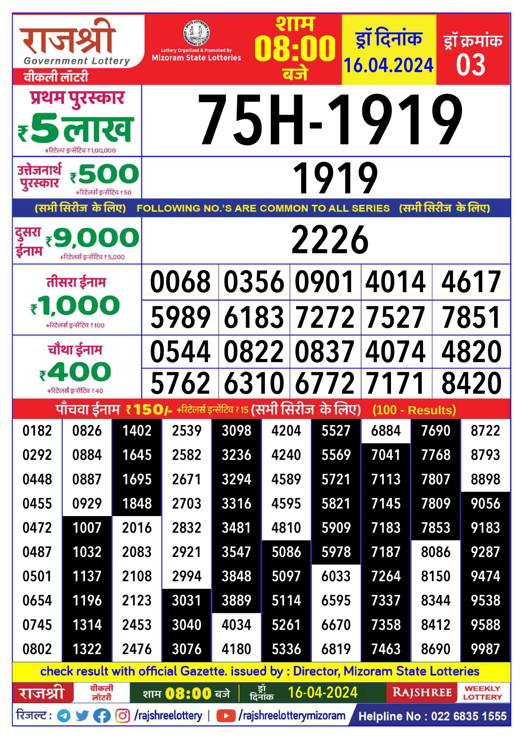 Rajshree Daily Lottery 8PM Result 16Apr 24