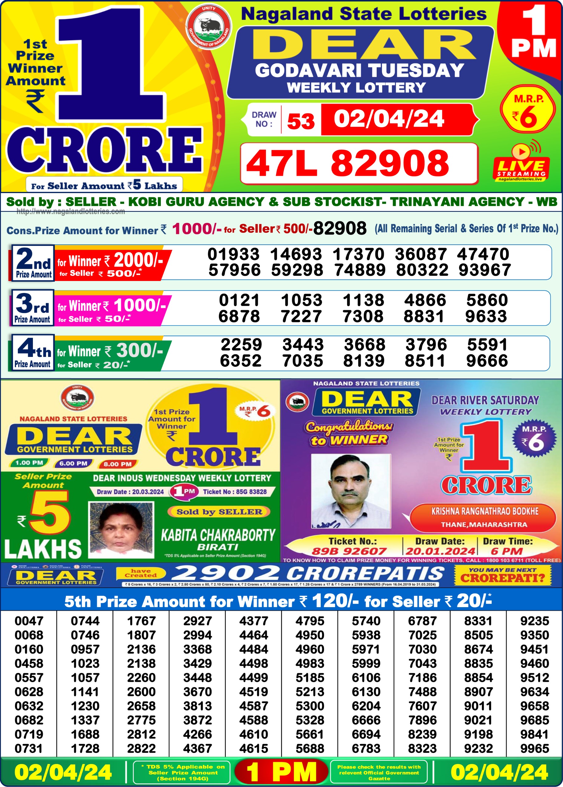 Dear Lottery 1PM Result 02/04/2024