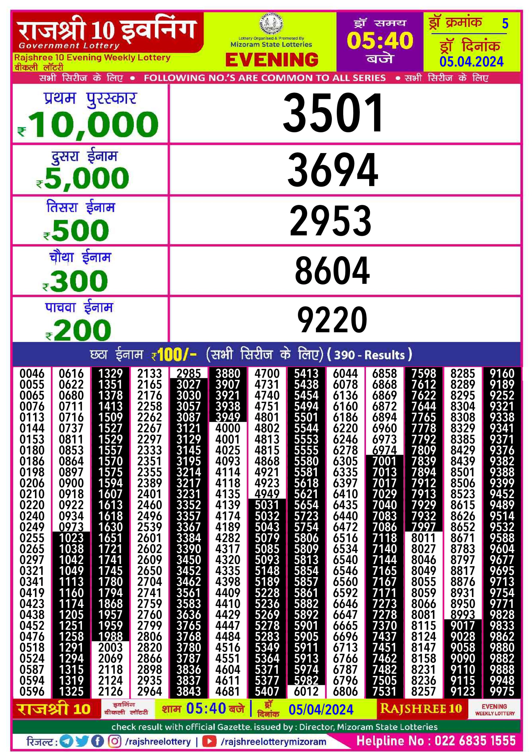 Rajshree10 Daily Lottery 5:40PM Result 5 Apr 24