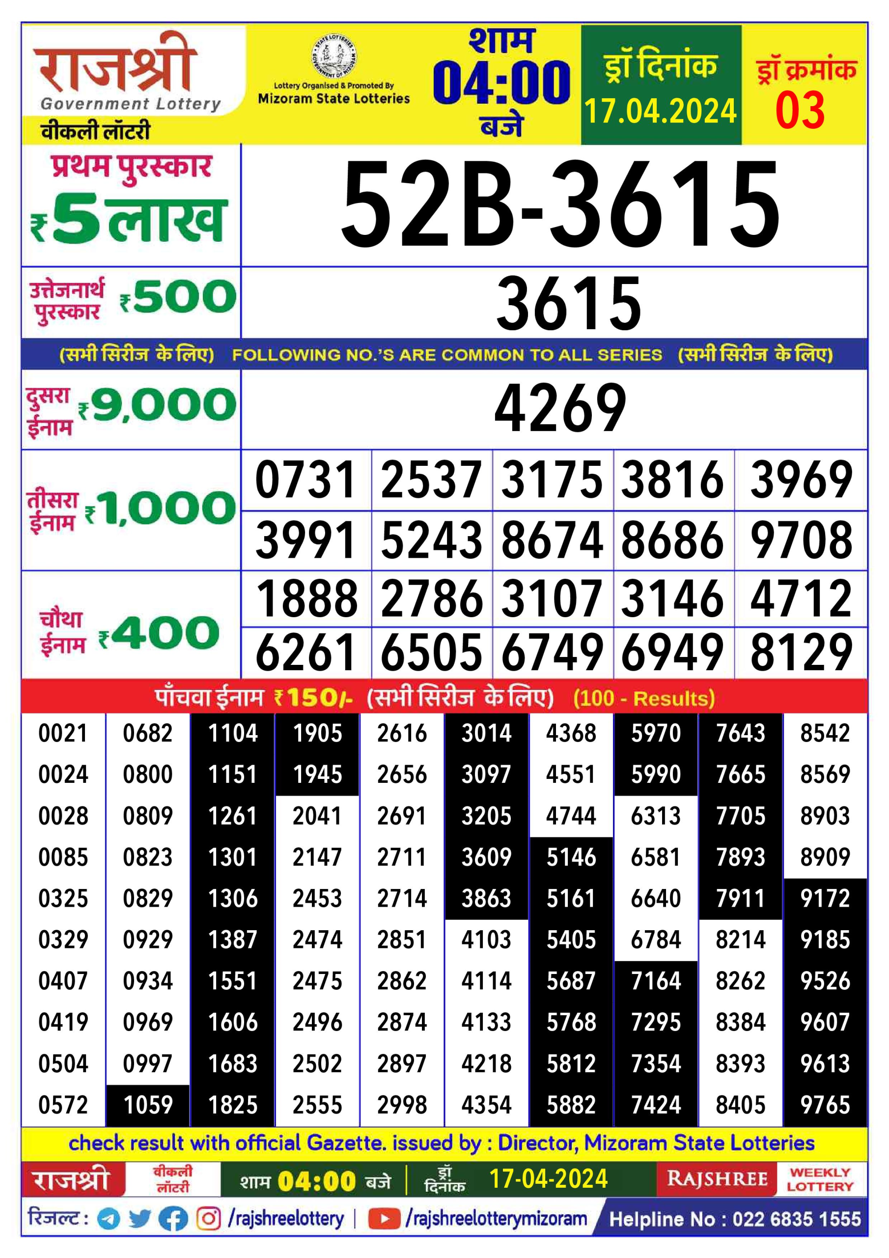 Rajshree Daily Lottery 4PM Result 17Apr 24