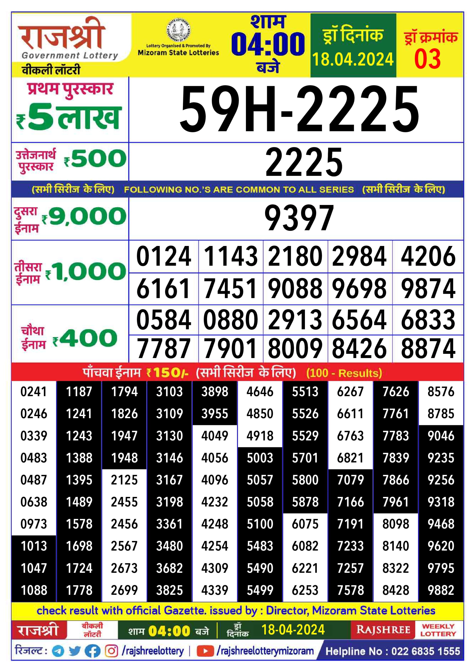 Rajshree Daily Lottery 4PM Result 18Apr 24