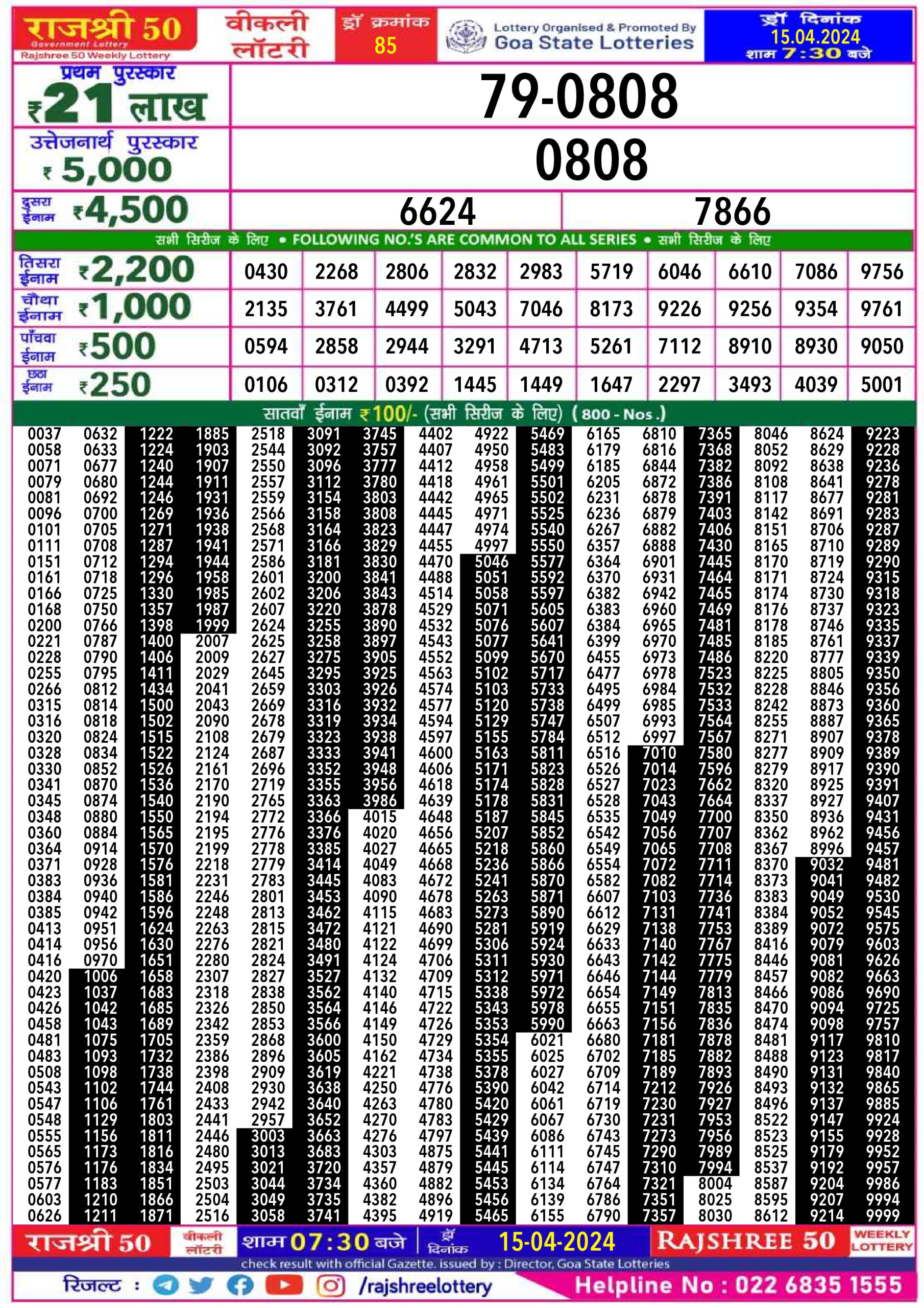 Rajshree 50 weekly Lottery 7:30PM Result 15 Apr 24