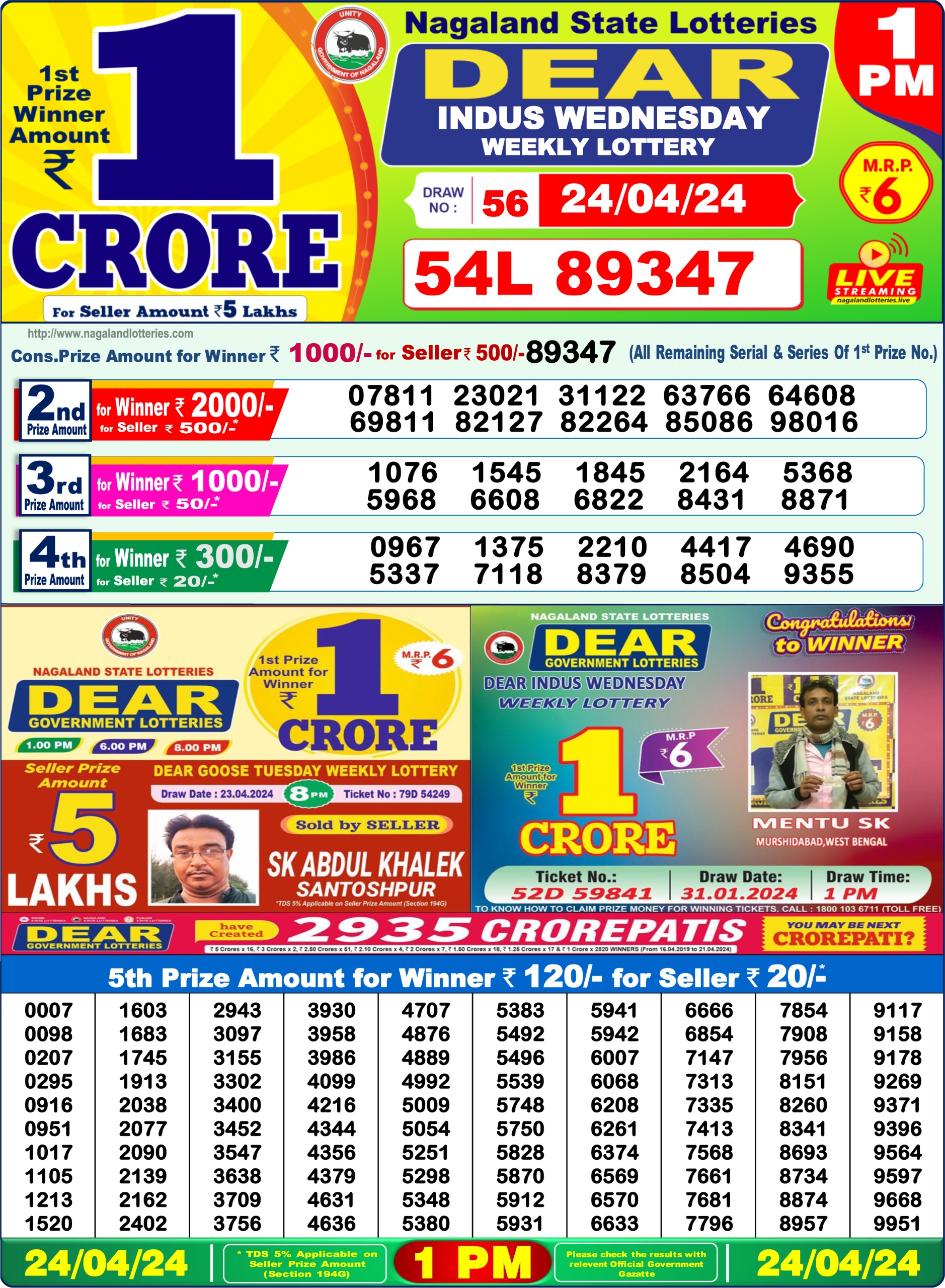 Dear Lottery 1PM Result For 24 Apr 2024