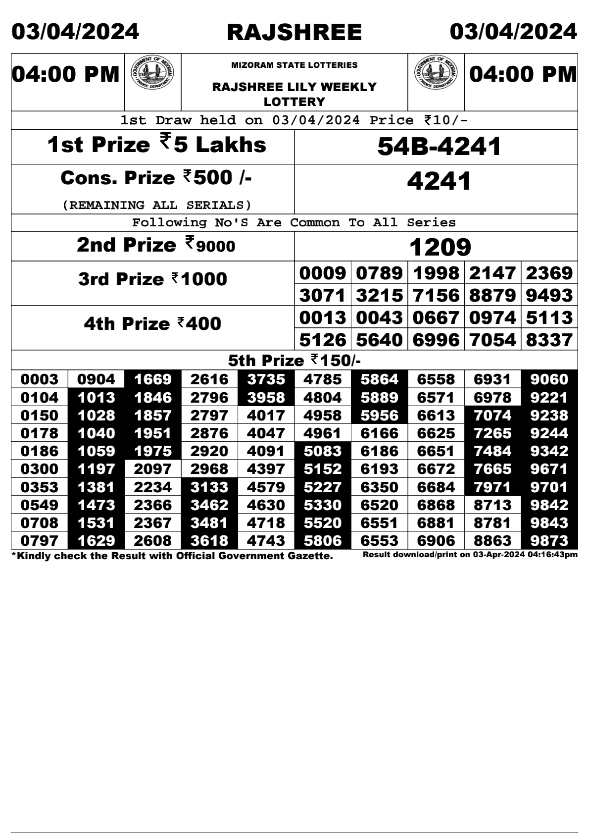 Rajshree Daily Lottery 4PM Result 3Apr 24