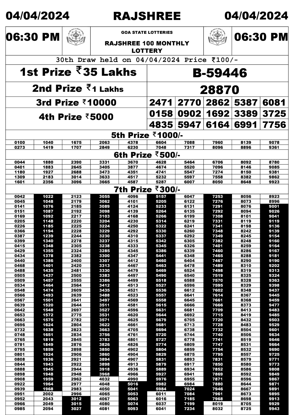 Rajshree monthly Lottery 6:30PM Result 4Apr 24