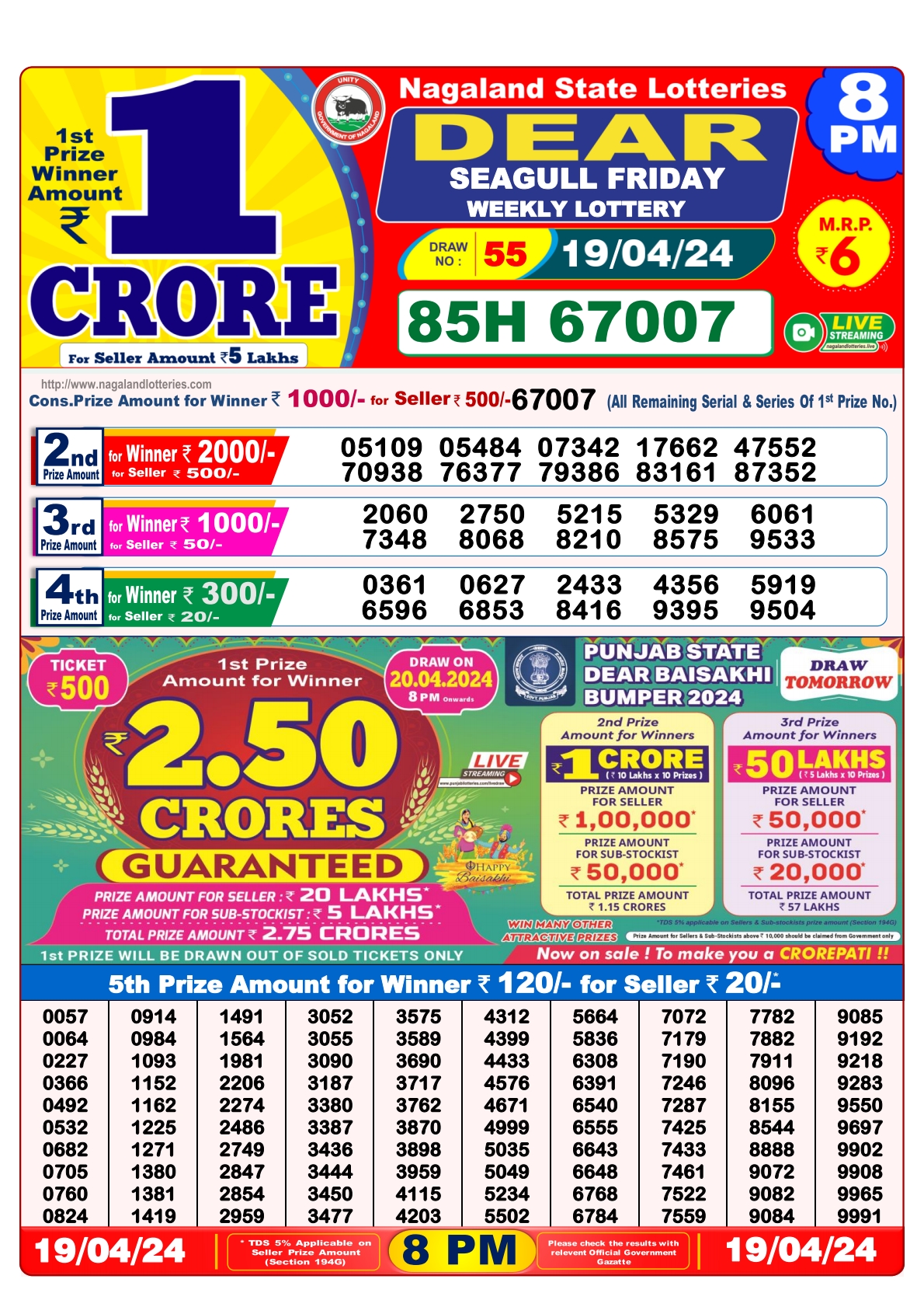 Dear Daily Lottery 8PM Result 19Apr 24