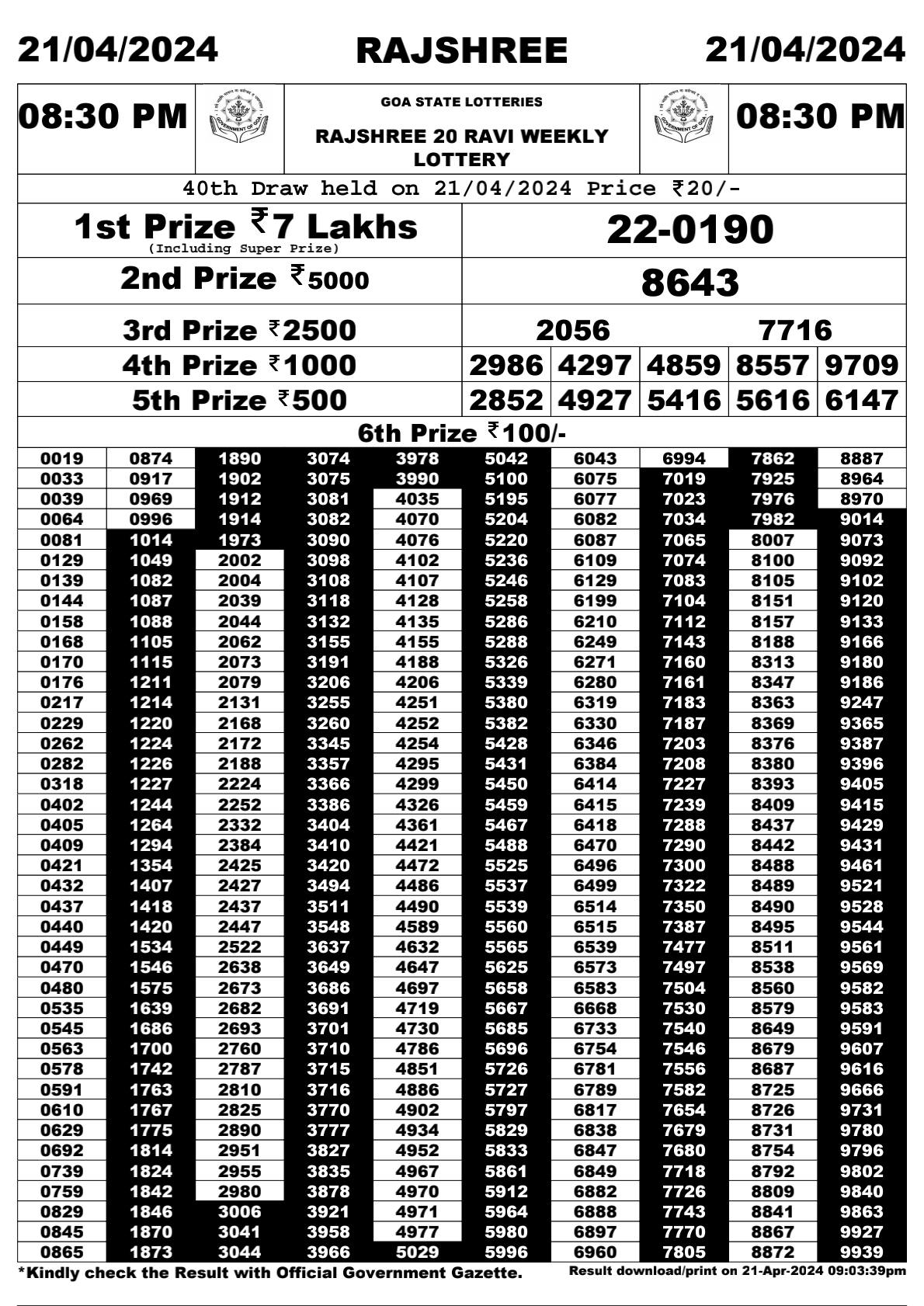 Rajshree 20 Daily Lottery 8:30PM Result 21Apr 24