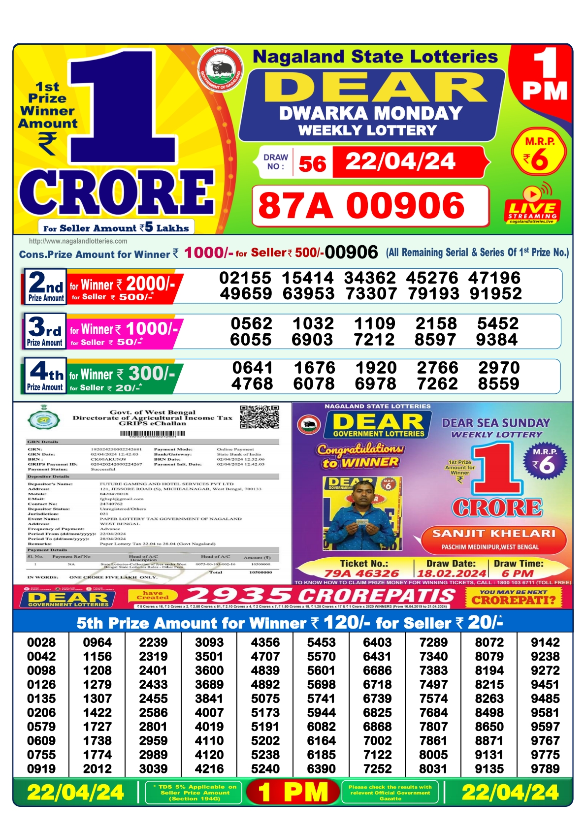 Dear Daily Lottery 1PM Result 22Apr 24