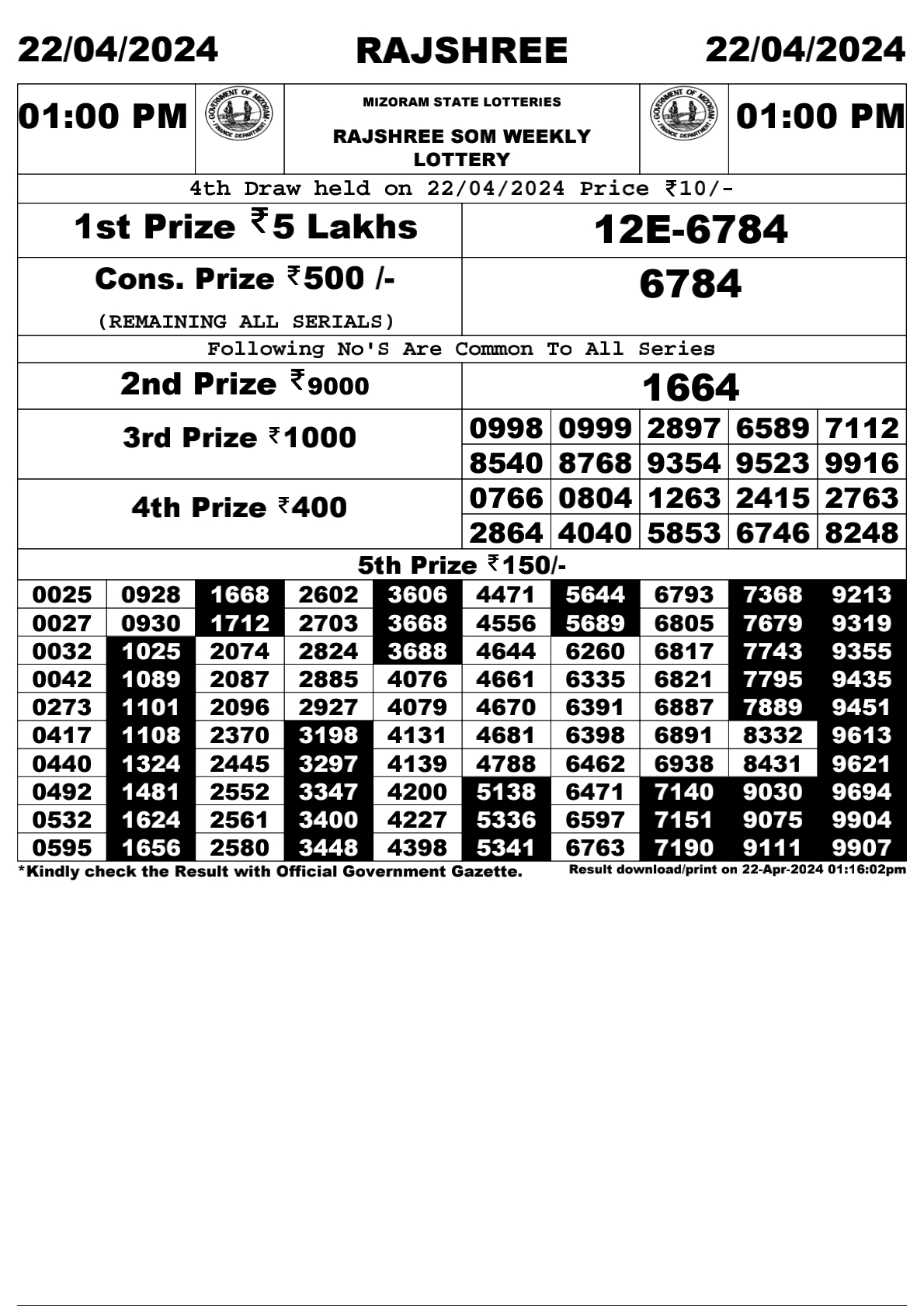 Rajshree Daily Lottery 1PM Result 22Apr 24