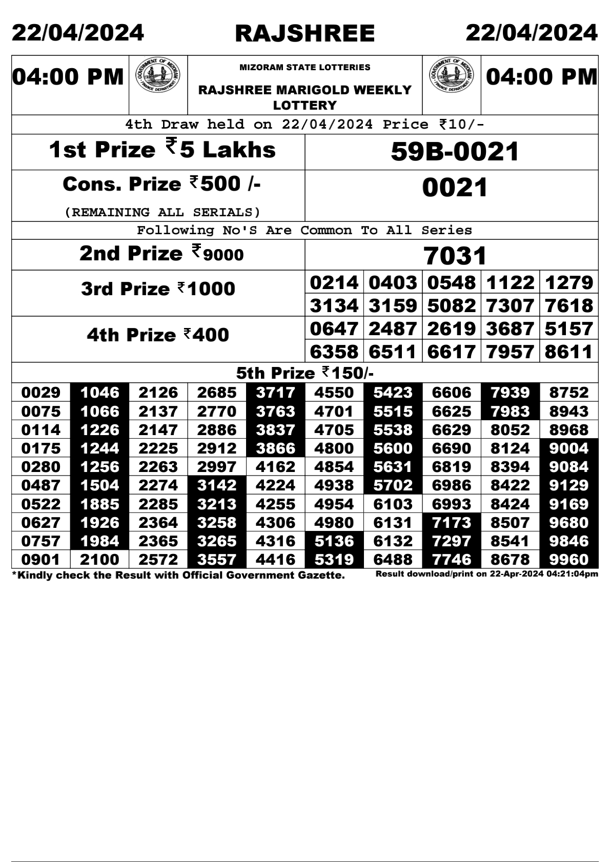 Rajshree Daily Lottery 4PM Result 22Apr 24