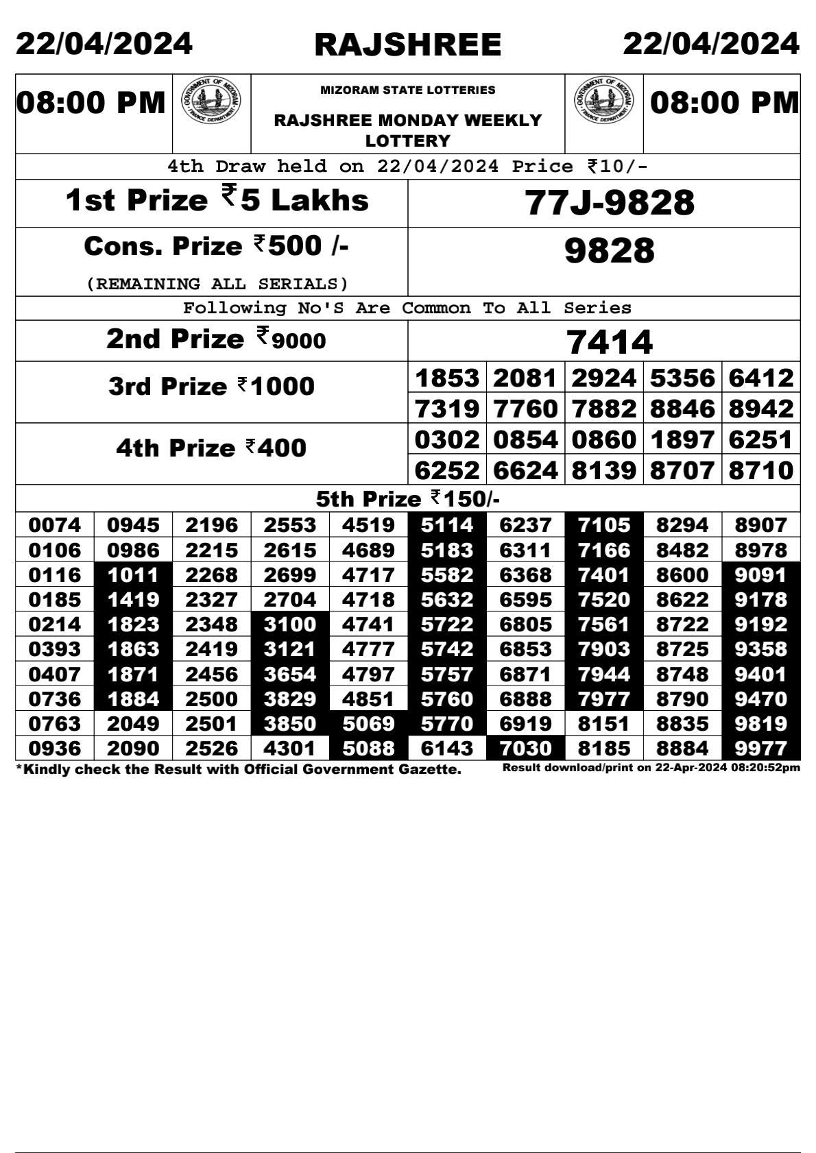 Rajshree Daily Lottery 8PM Result 22Apr 24