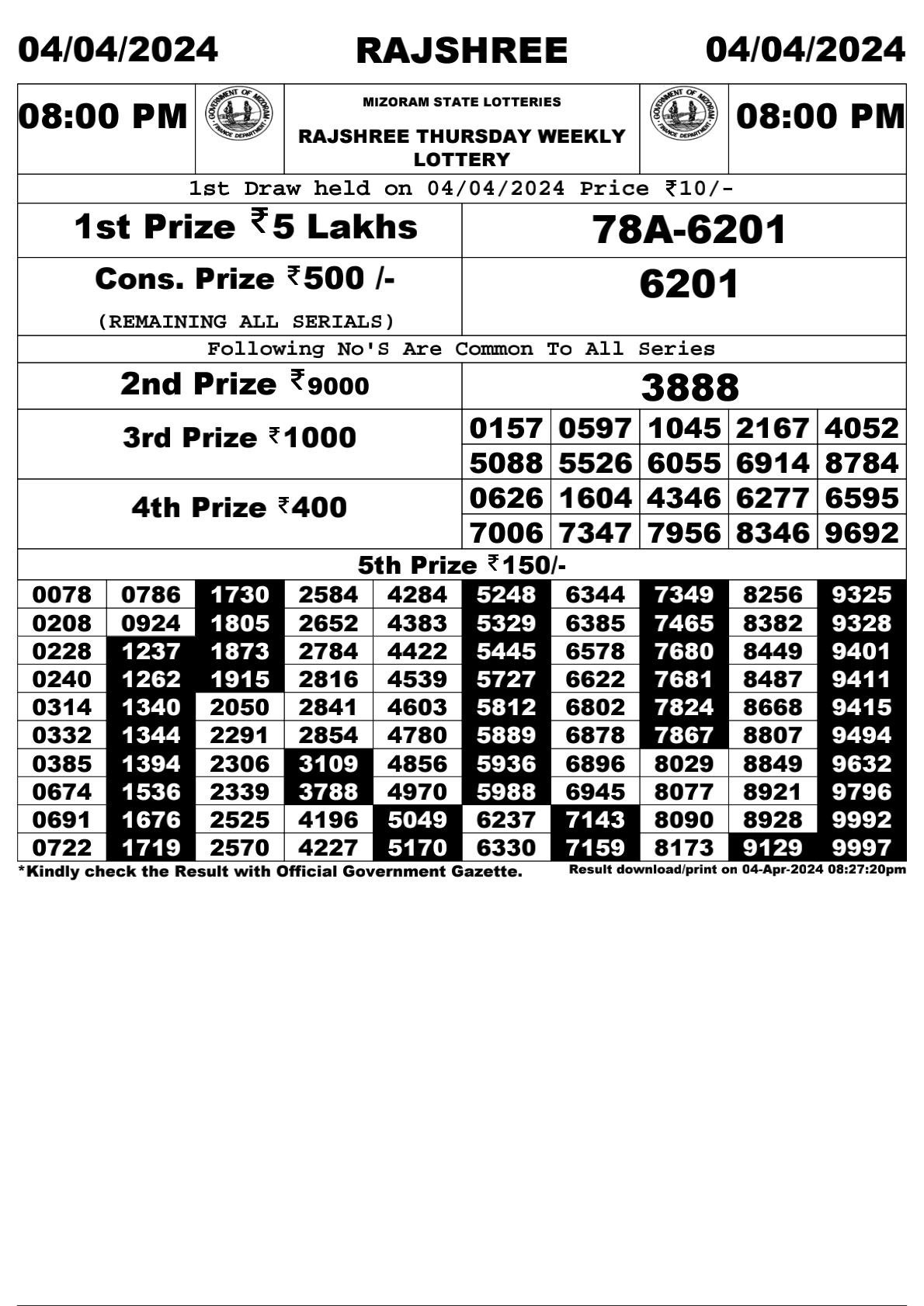 Rajshree Daily Lottery 8PM Result 4 Apr 24