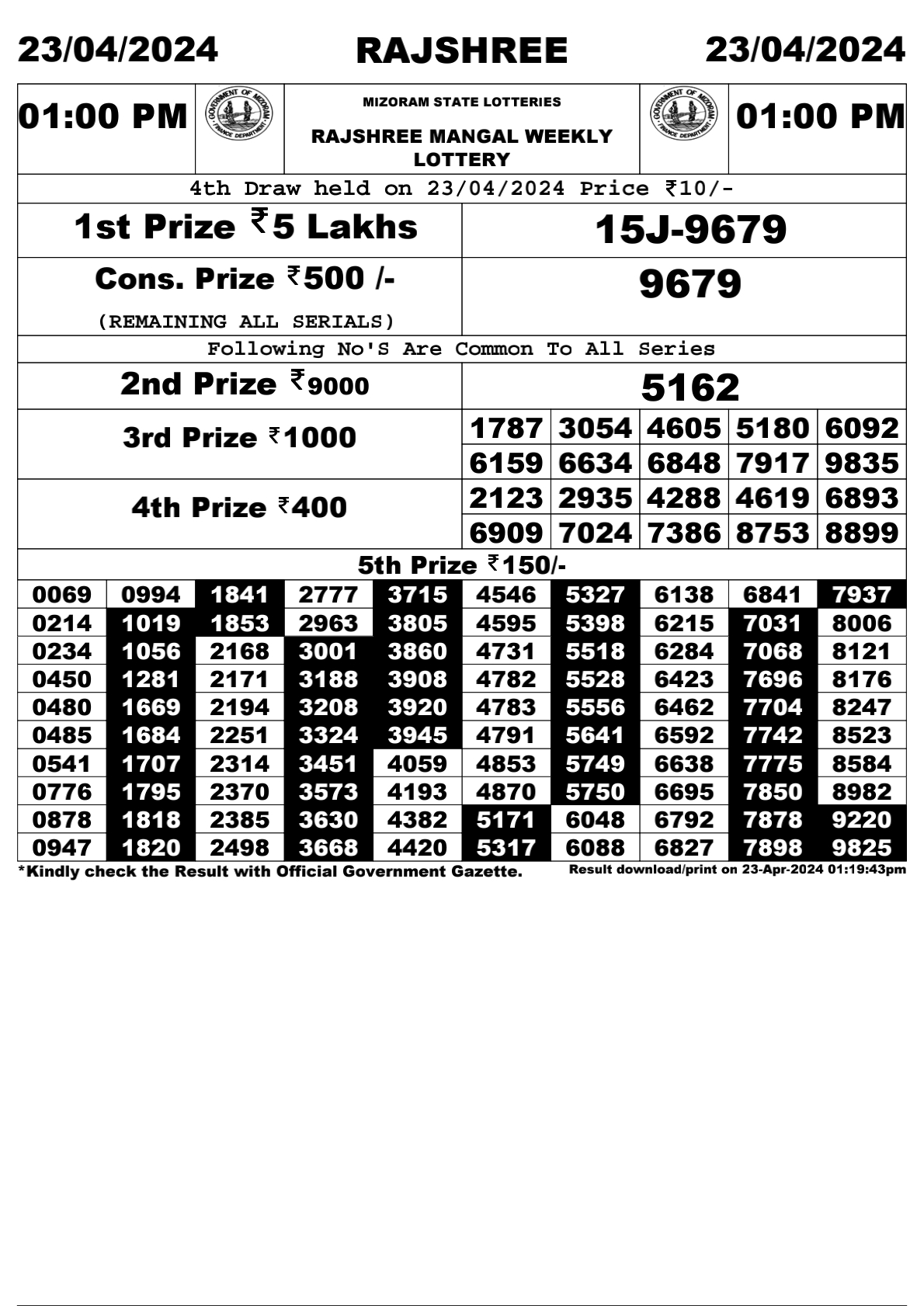 Rajshree Daily Lottery 1PM Result 23Apr 24