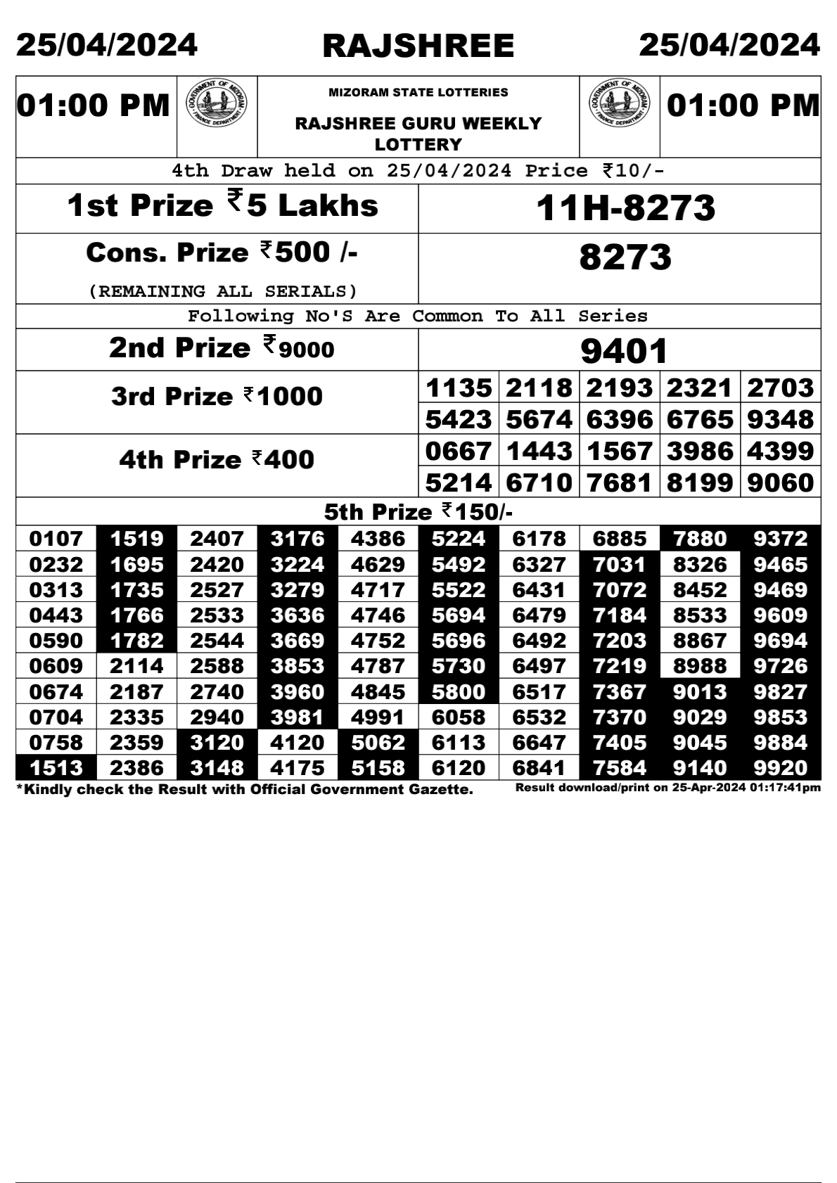 Rajshree Daily Lottery 1PM Result 25Apr 24