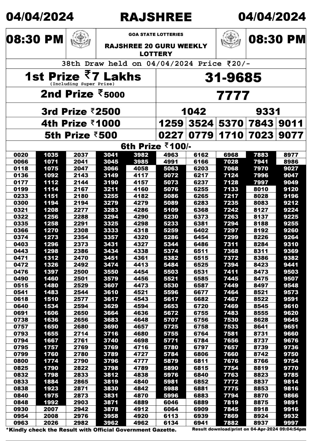 Rajshree 20 Daily Lottery 8:30PM Result 4 Apr 24