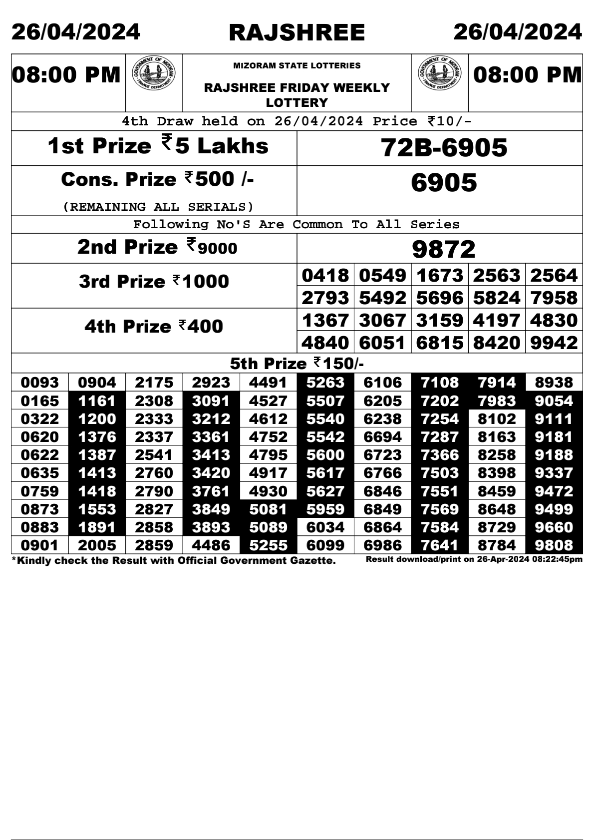 Rajshree Daily Lottery 8PM Result 26Apr 24