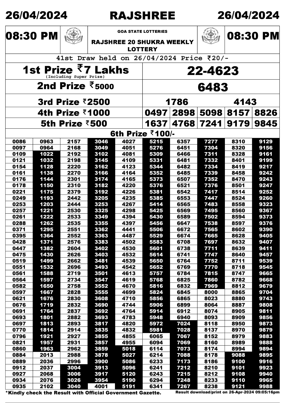 Rajshree 20 Daily Lottery 8:30PM Result 26Apr 24