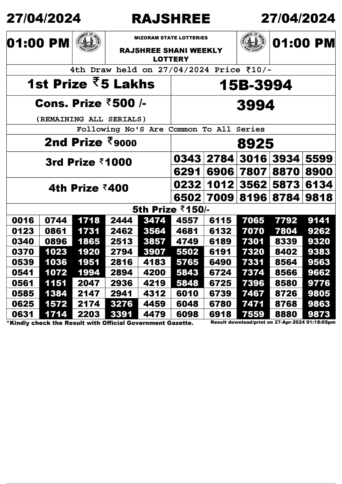 Rajshree Daily Lottery 1PM Result 27Apr 24