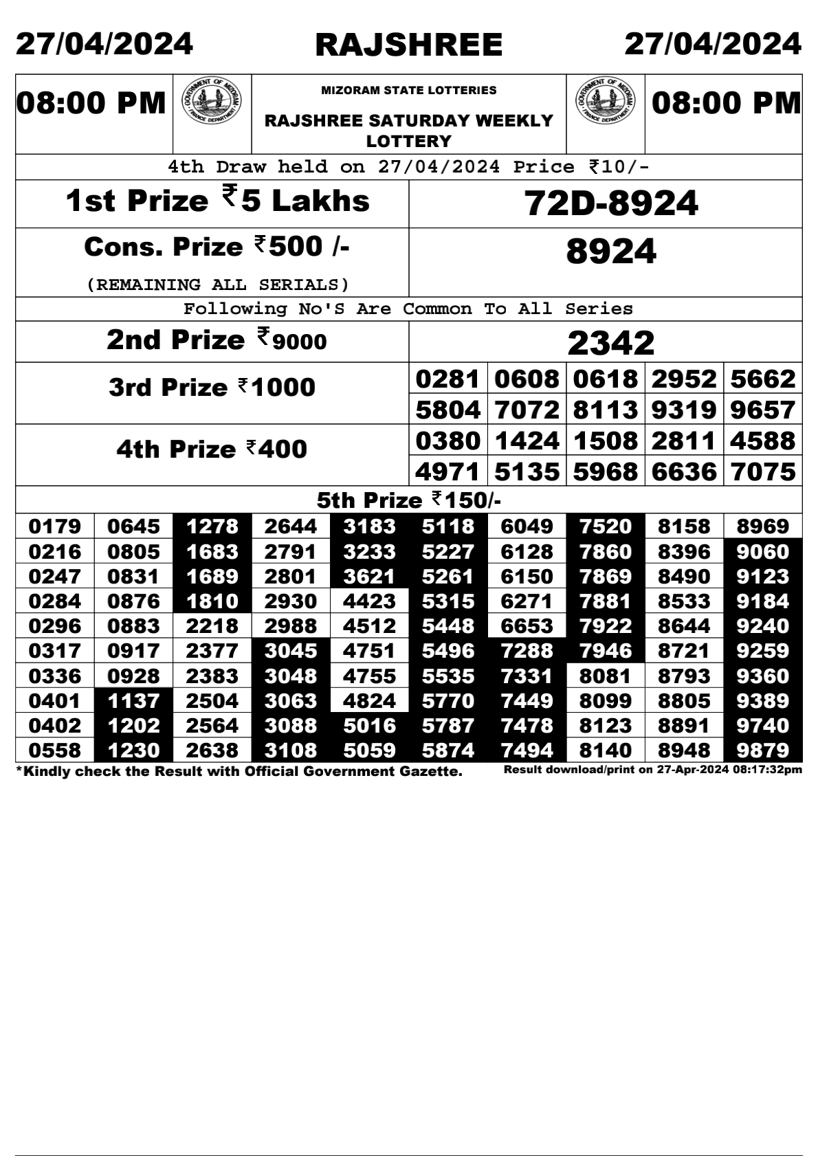 Rajshree Daily Lottery 8PM Result 27Apr 24