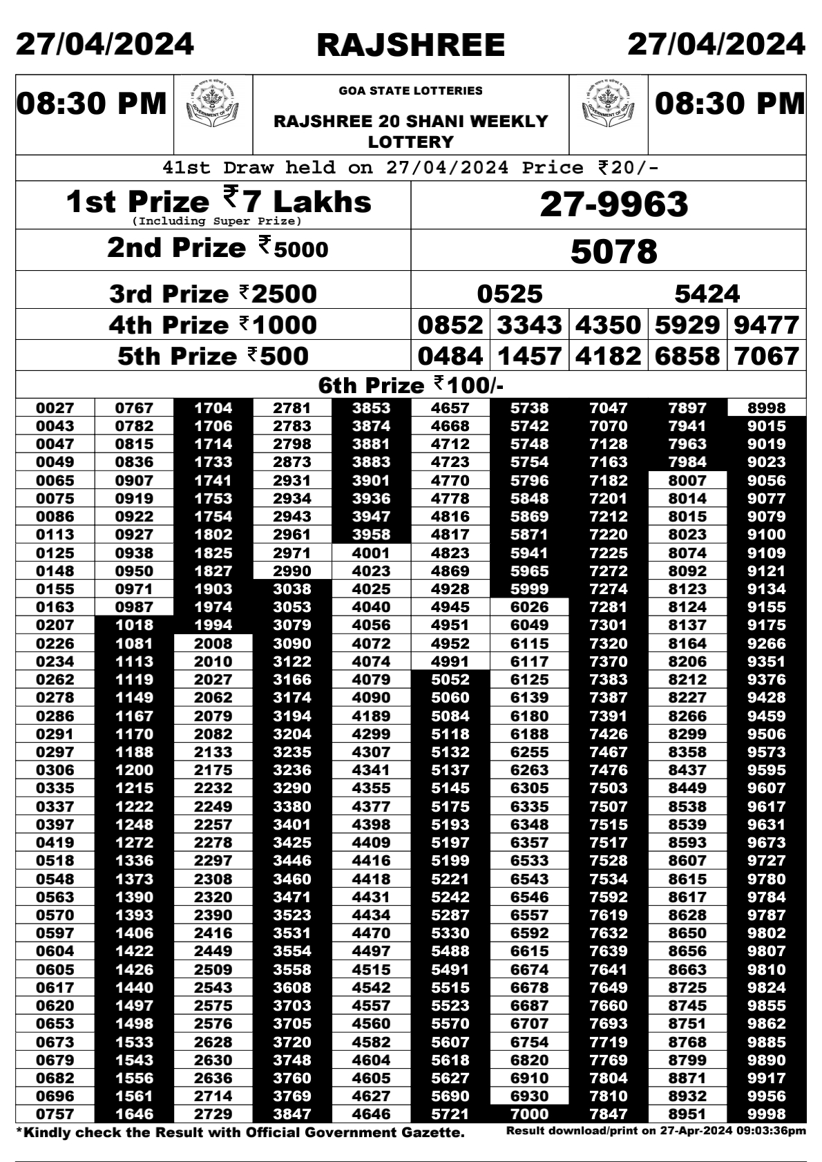 Rajshree 20 Daily Lottery 8:30PM Result 27Apr 24