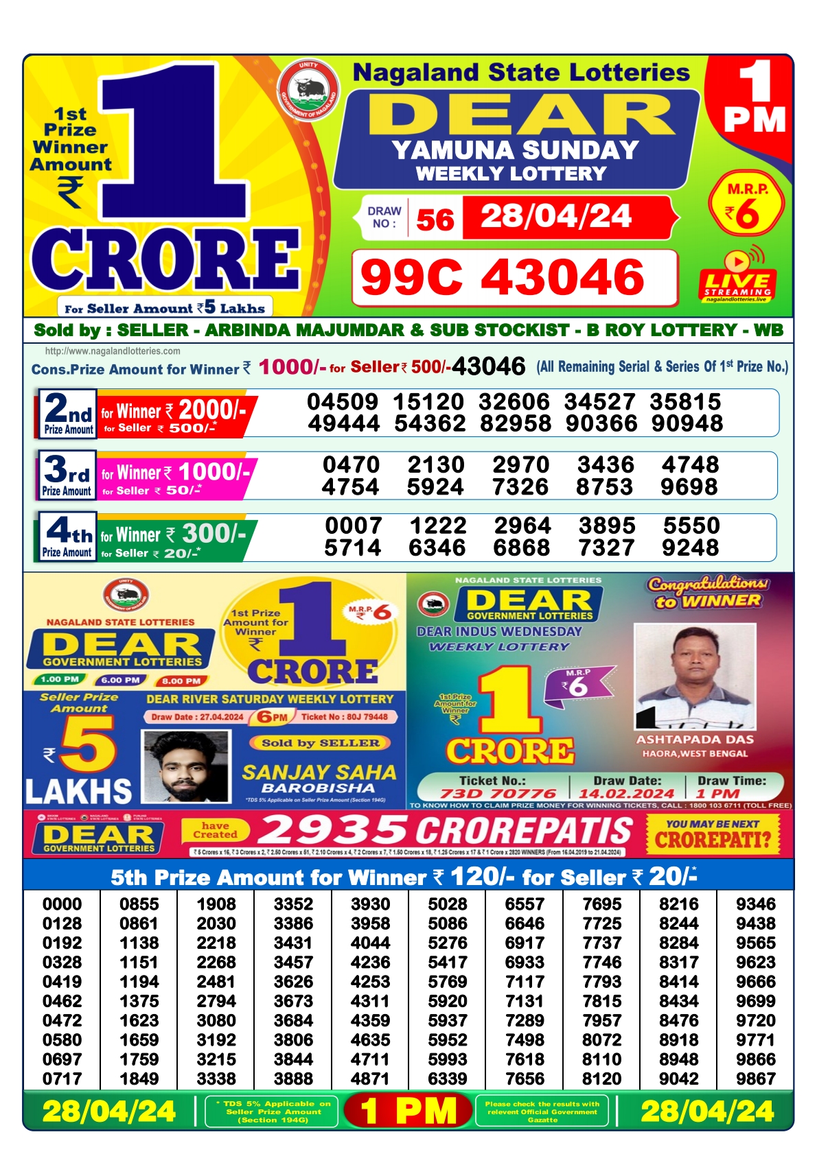 Dear Daily Lottery 1PM Result 28Apr 24