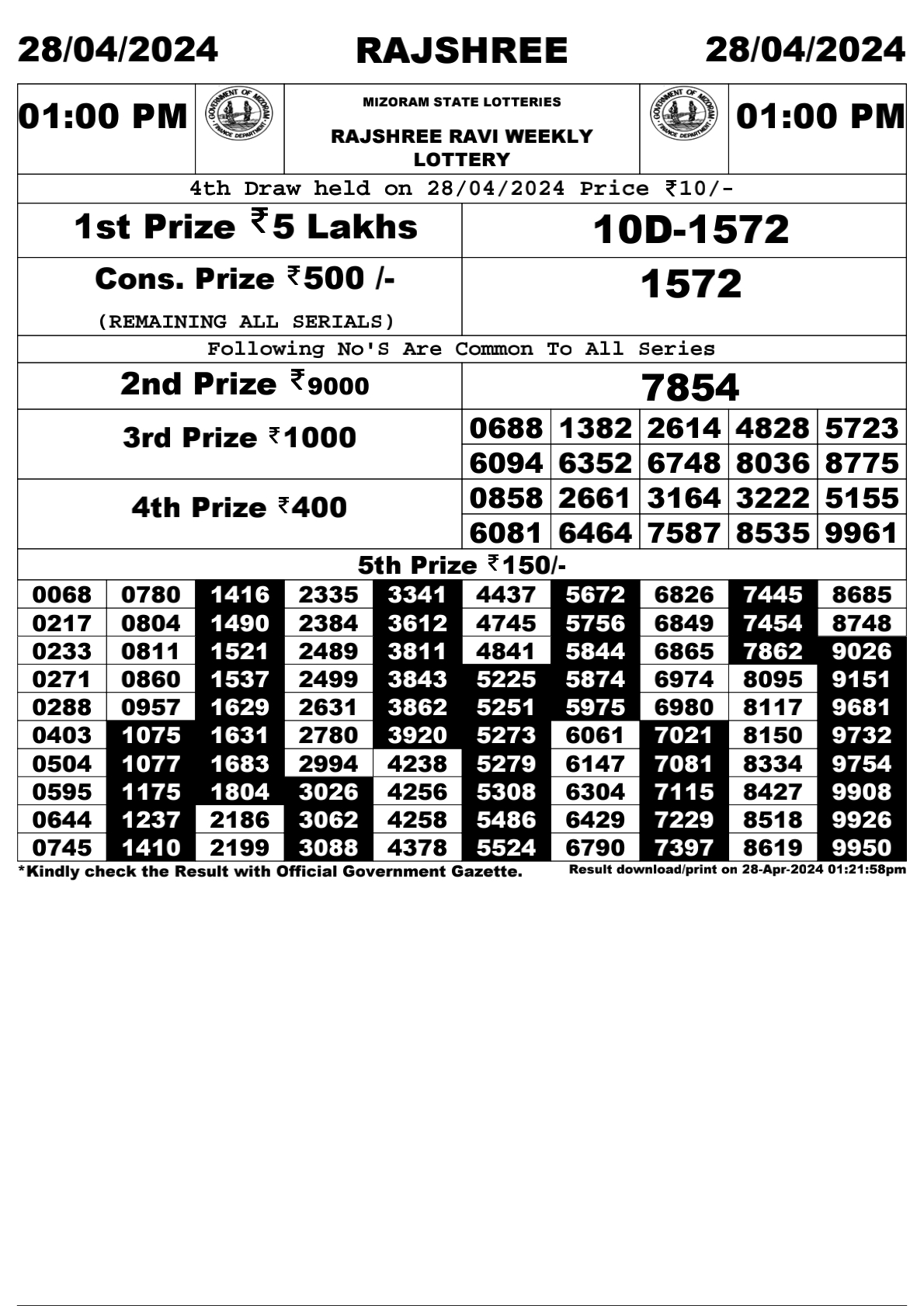 Rajshree Daily Lottery 1PM Result 28Apr 24