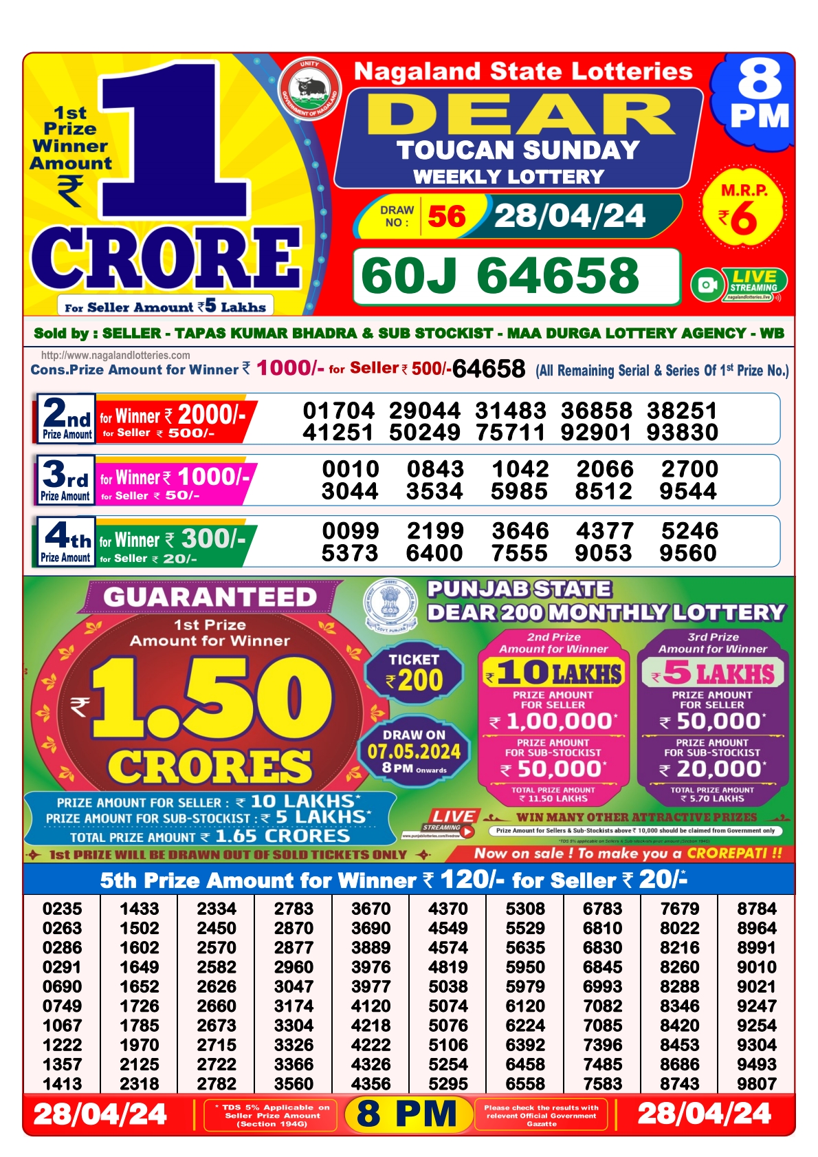 Dear Daily Lottery 8PM Result 28Apr 24