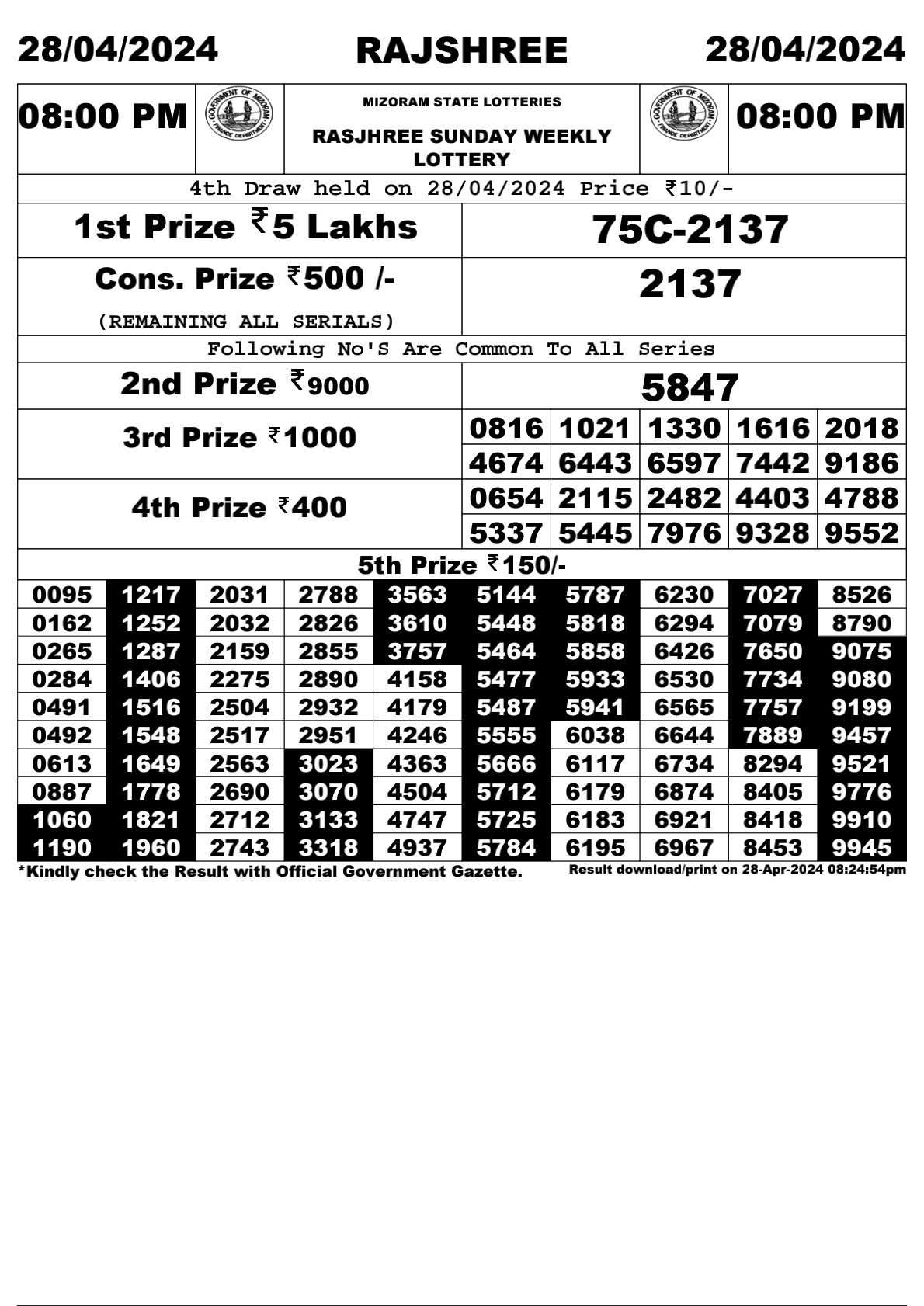 Rajshree Daily Lottery 8PM Result 28Apr 24