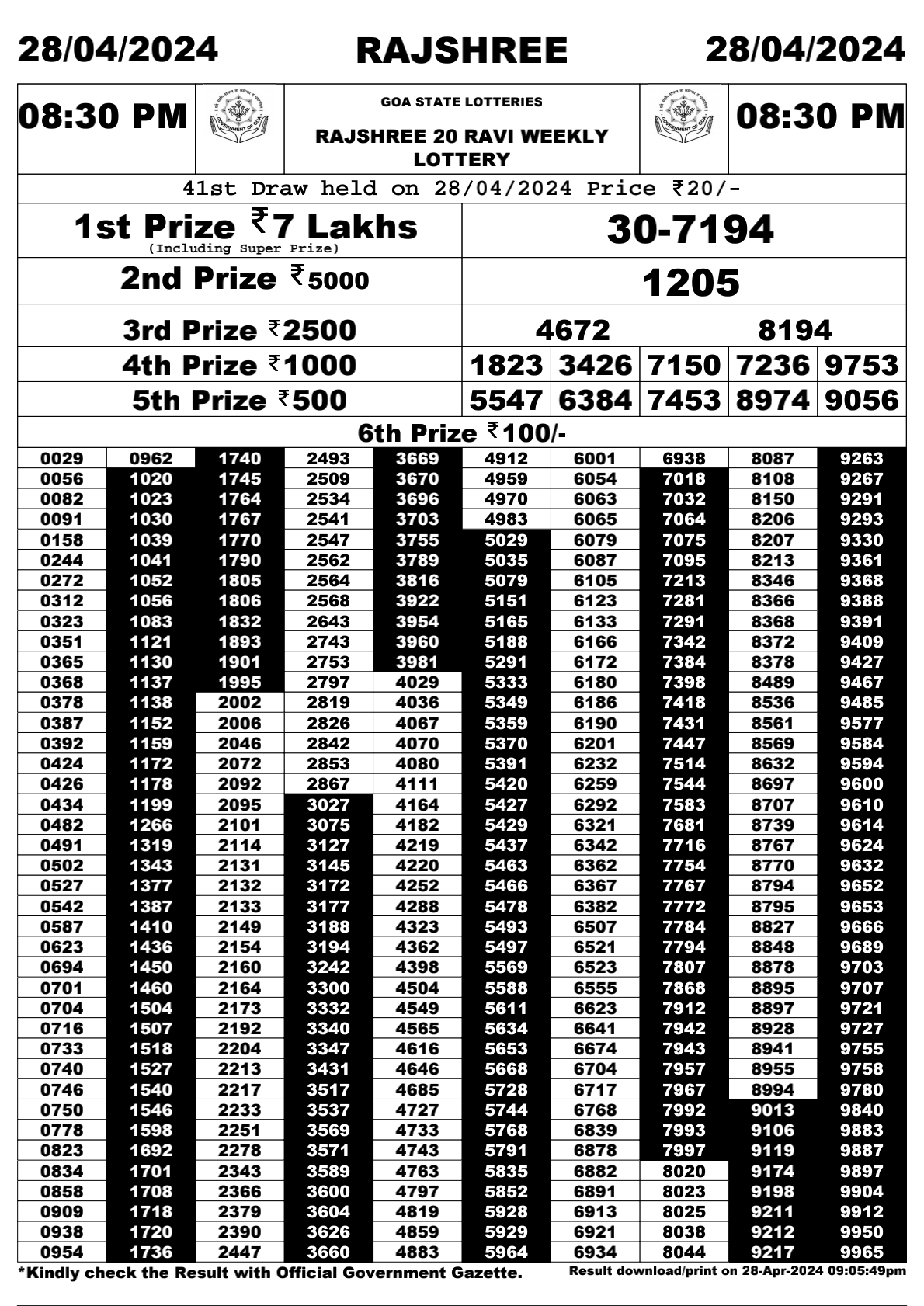 Rajshree 20 Daily Lottery 8:30PM Result 28Apr 24